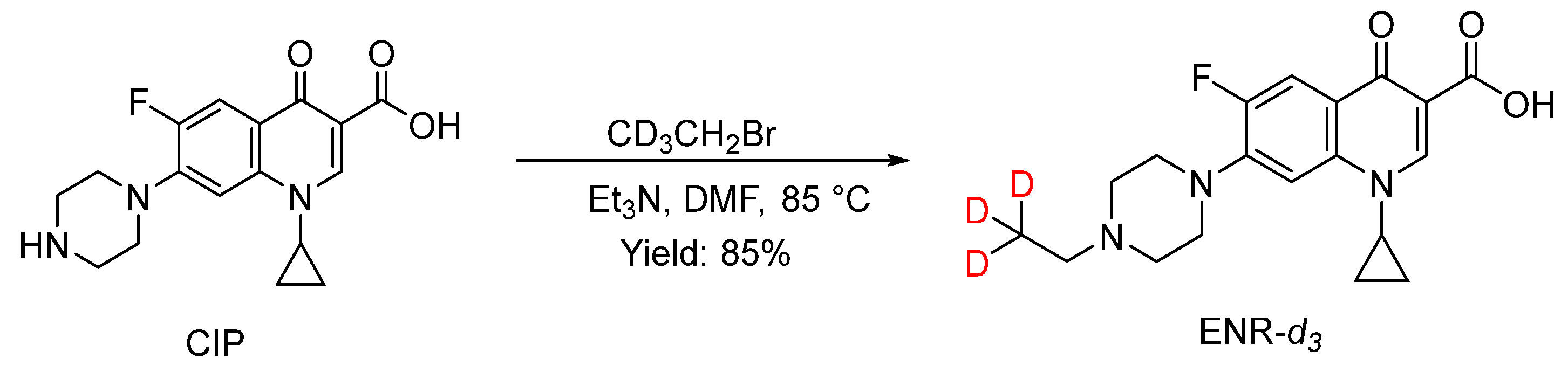 Foods 12 00224 g002 Foods 12 00224 g002