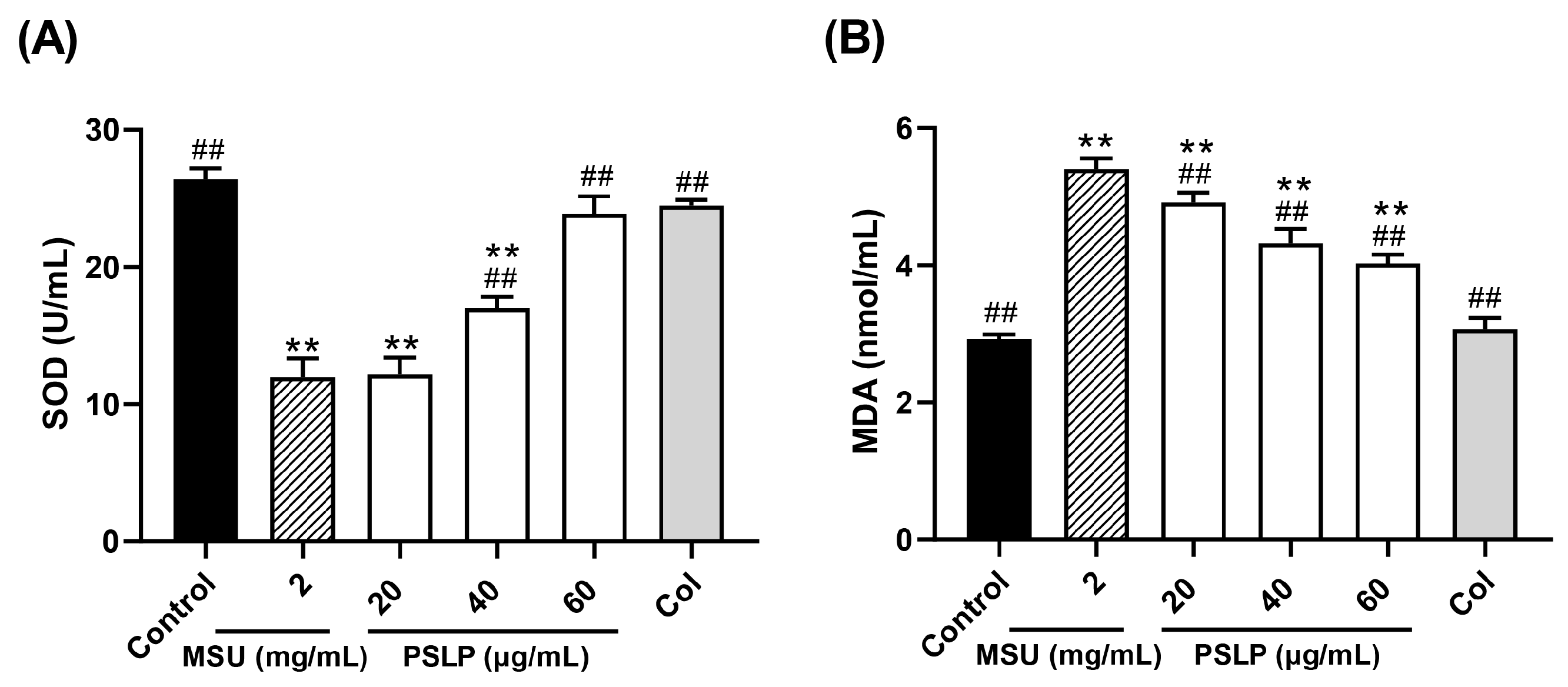 Foods 12 00254 g005 Foods 12 00254 g005