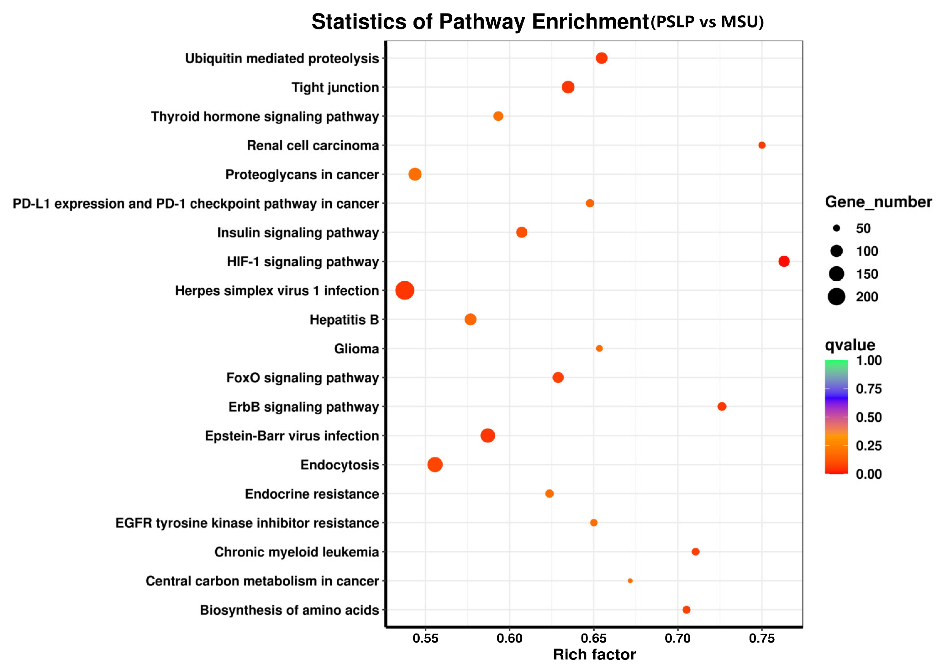 Foods 12 00254 g009 Foods 12 00254 g009