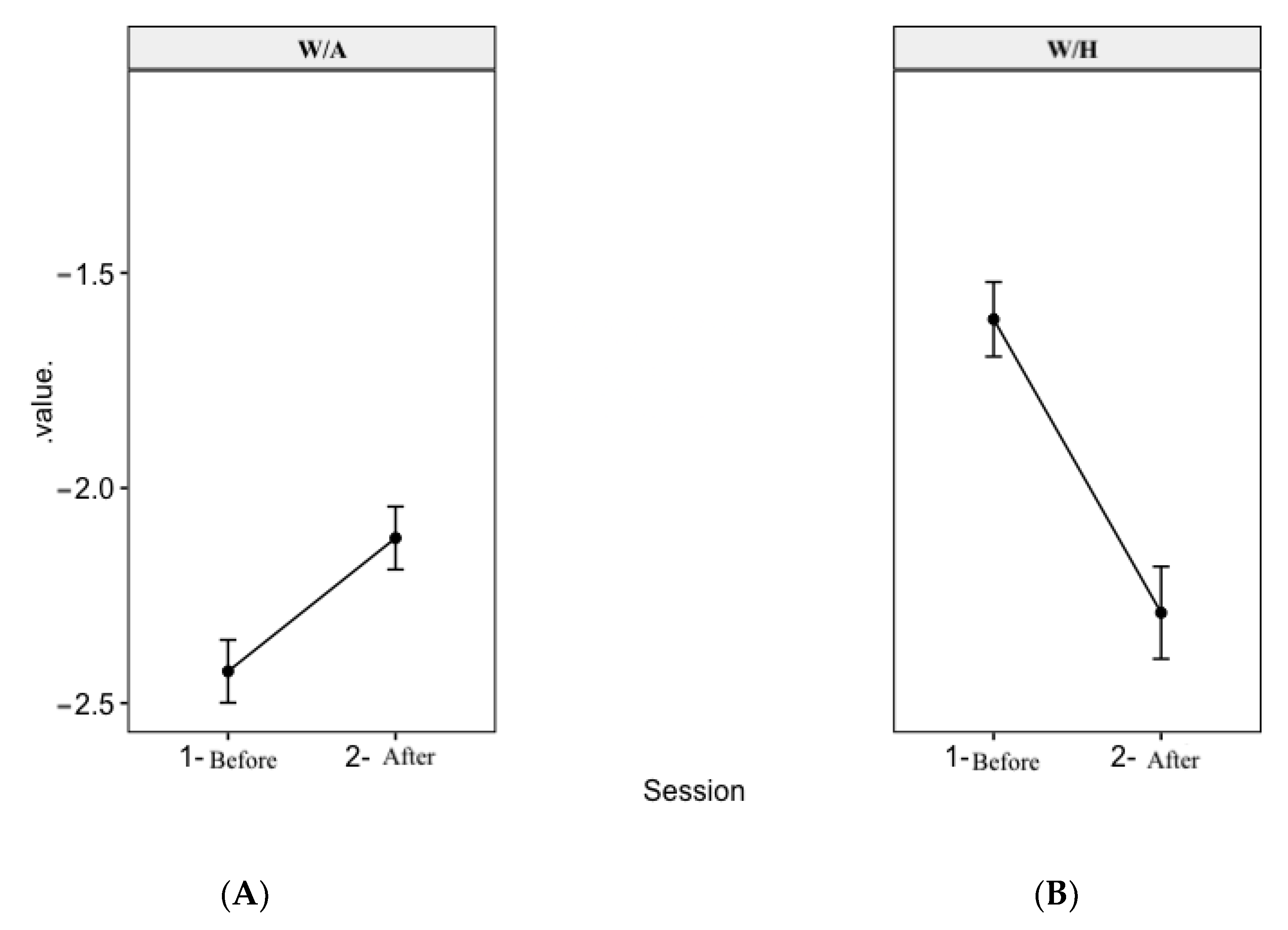 Foods 12 00263 g002 Foods 12 00263 g002