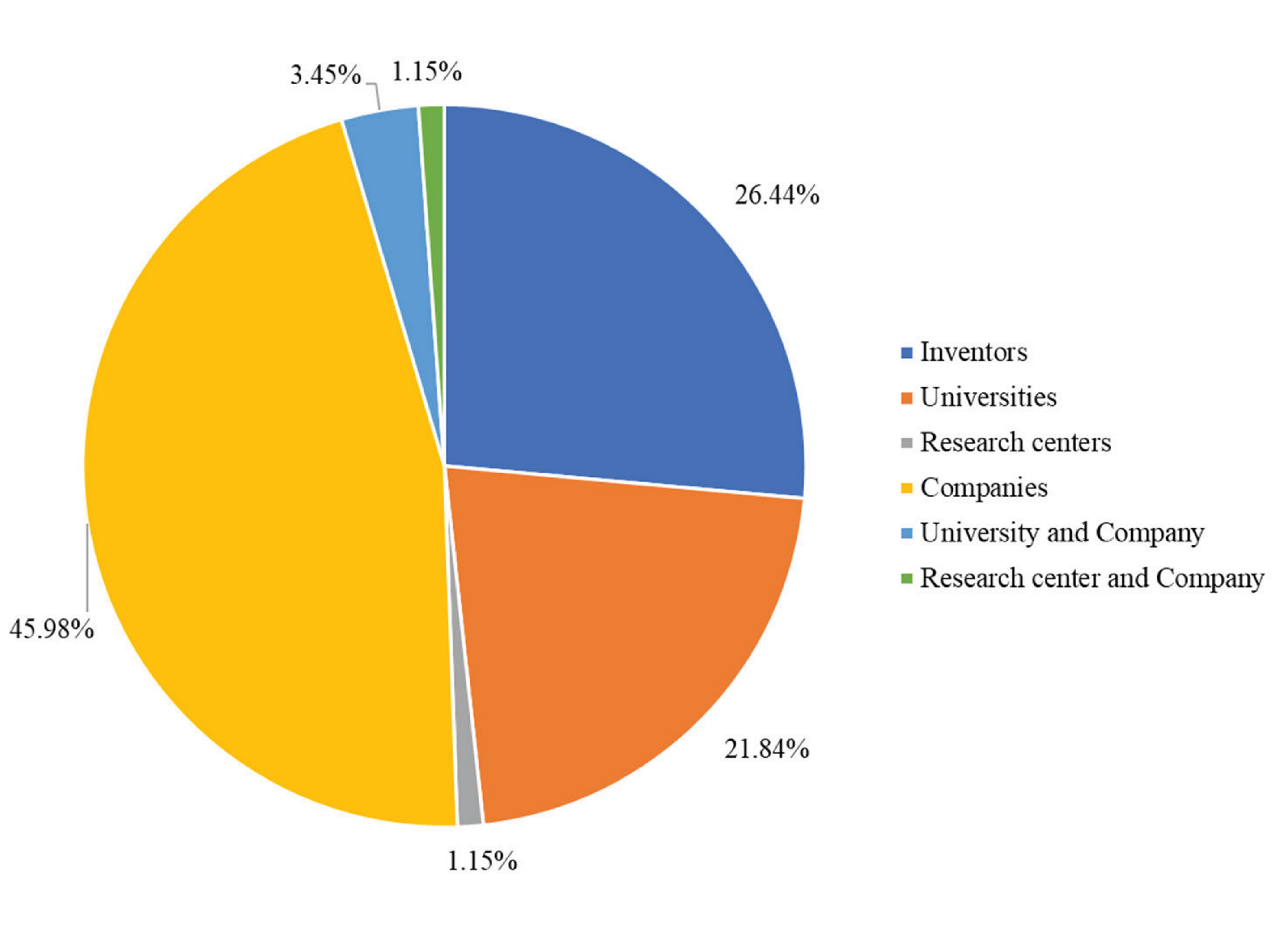 Foods 12 00420 g011 Foods 12 00420 g011