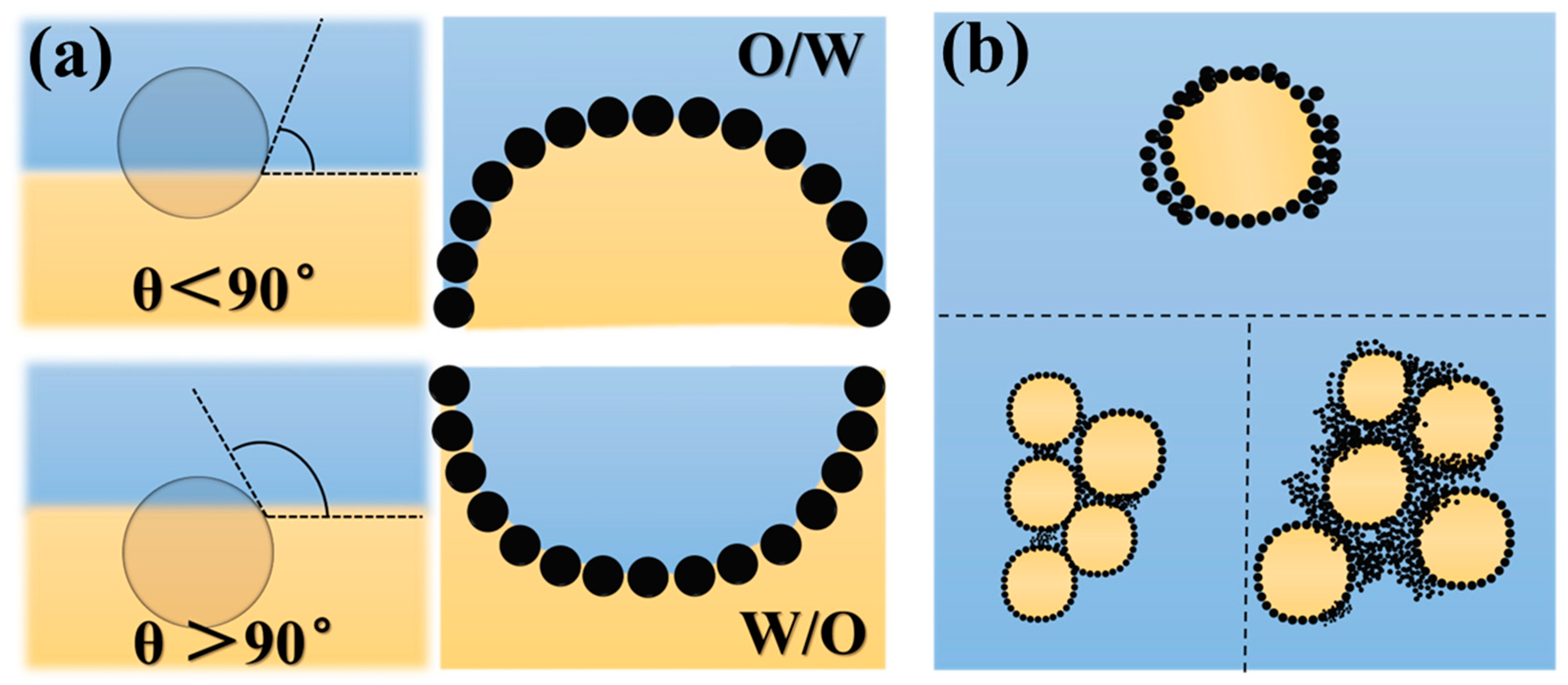 https://www.mdpi.com/foods/foods-12-00482/article_deploy/html/images/foods-12-00482-g001.png