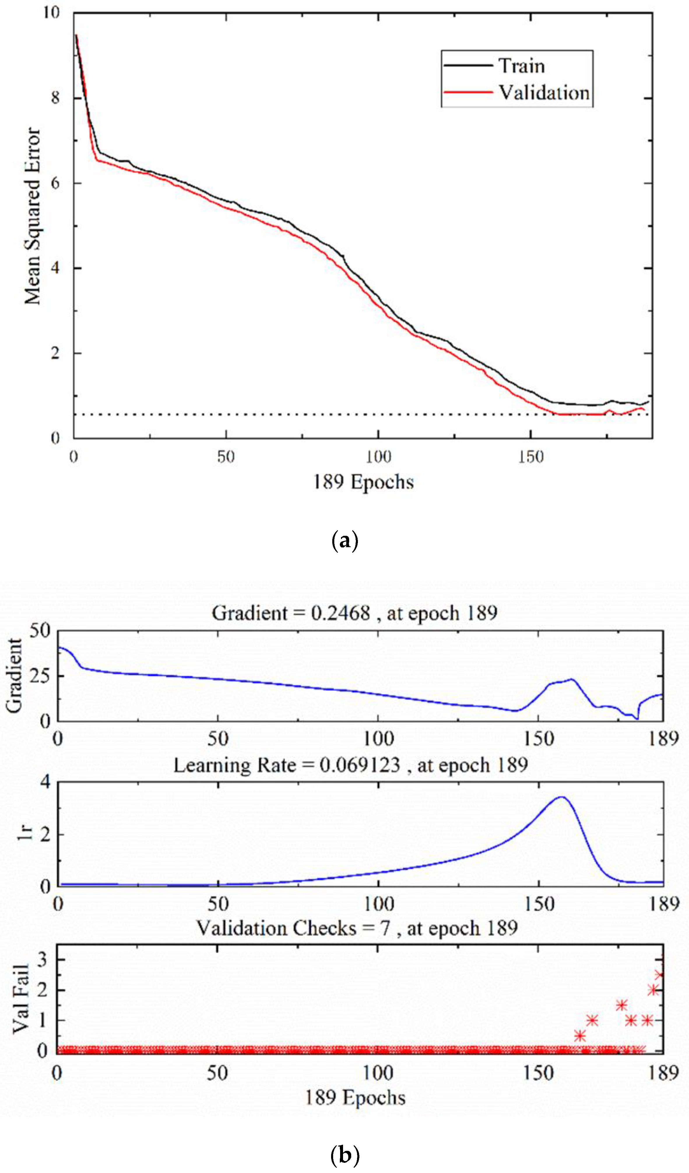 Foods 12 00535 g013a