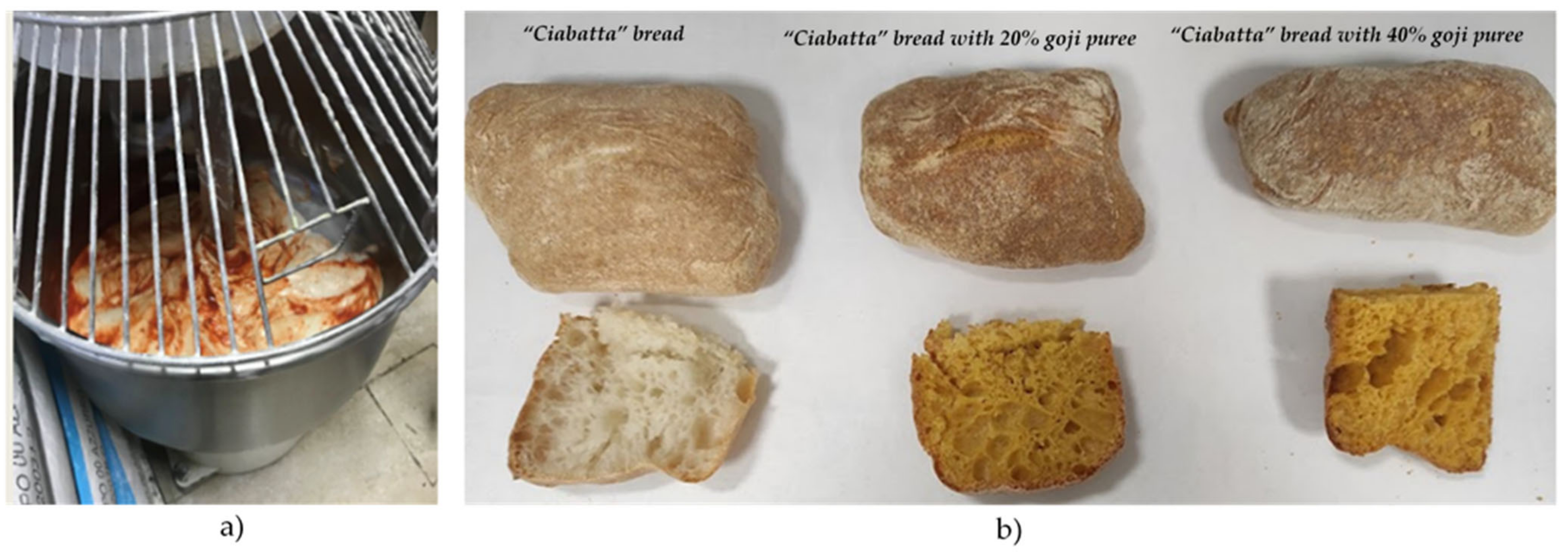 Foods | Free Full-Text | Ciabatta Bread Incorporating Goji (Lycium barbarum  L.): A New Potential Functional Product with Impact on Human Health