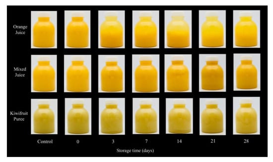 Changes in the Soluble and Insoluble Compounds of Shelf-Stable Orange Juice  in Relation to Non-Enzymatic Browning during Storage