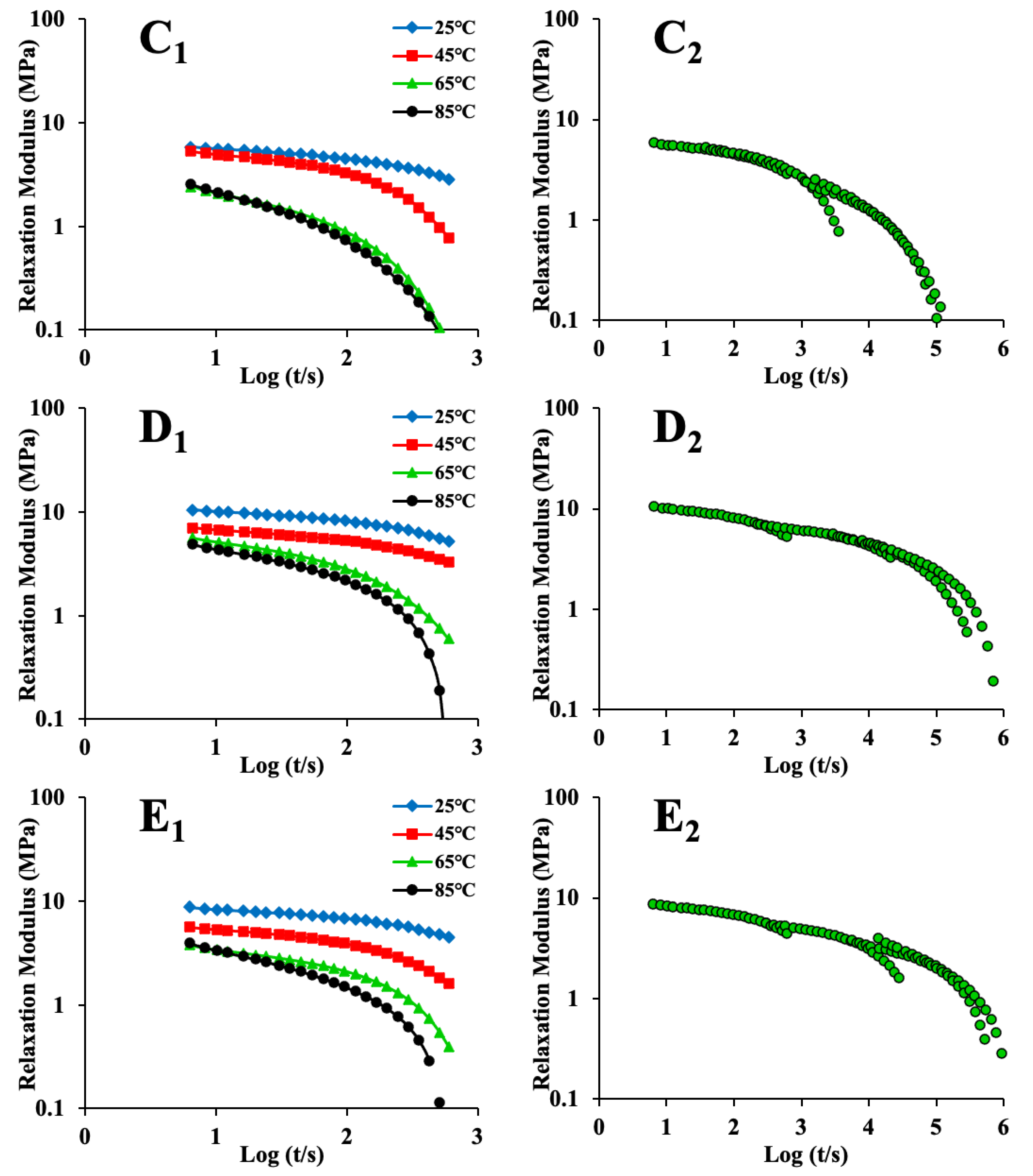 Foods 12 00738 g003b