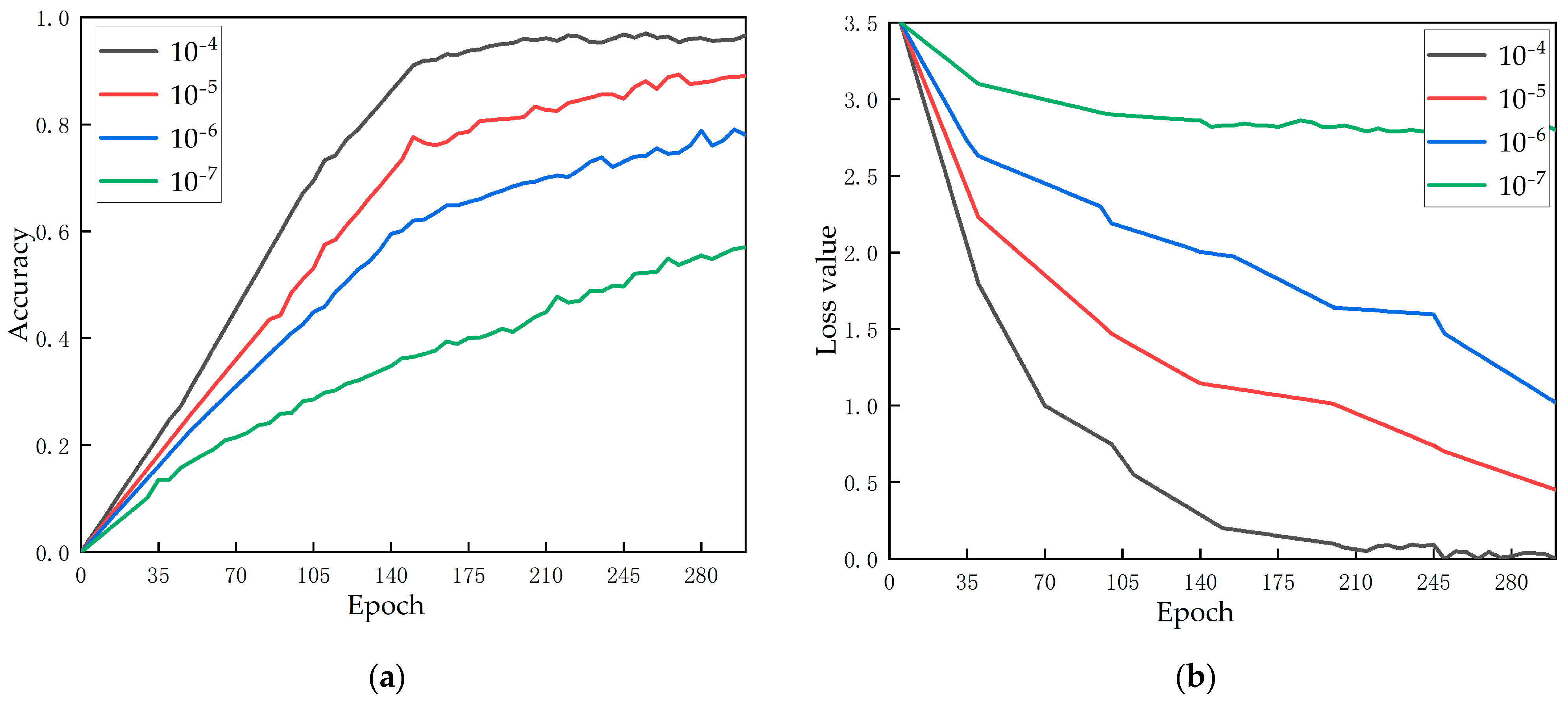 Foods 12 00793 g007 Foods 12 00793 g007