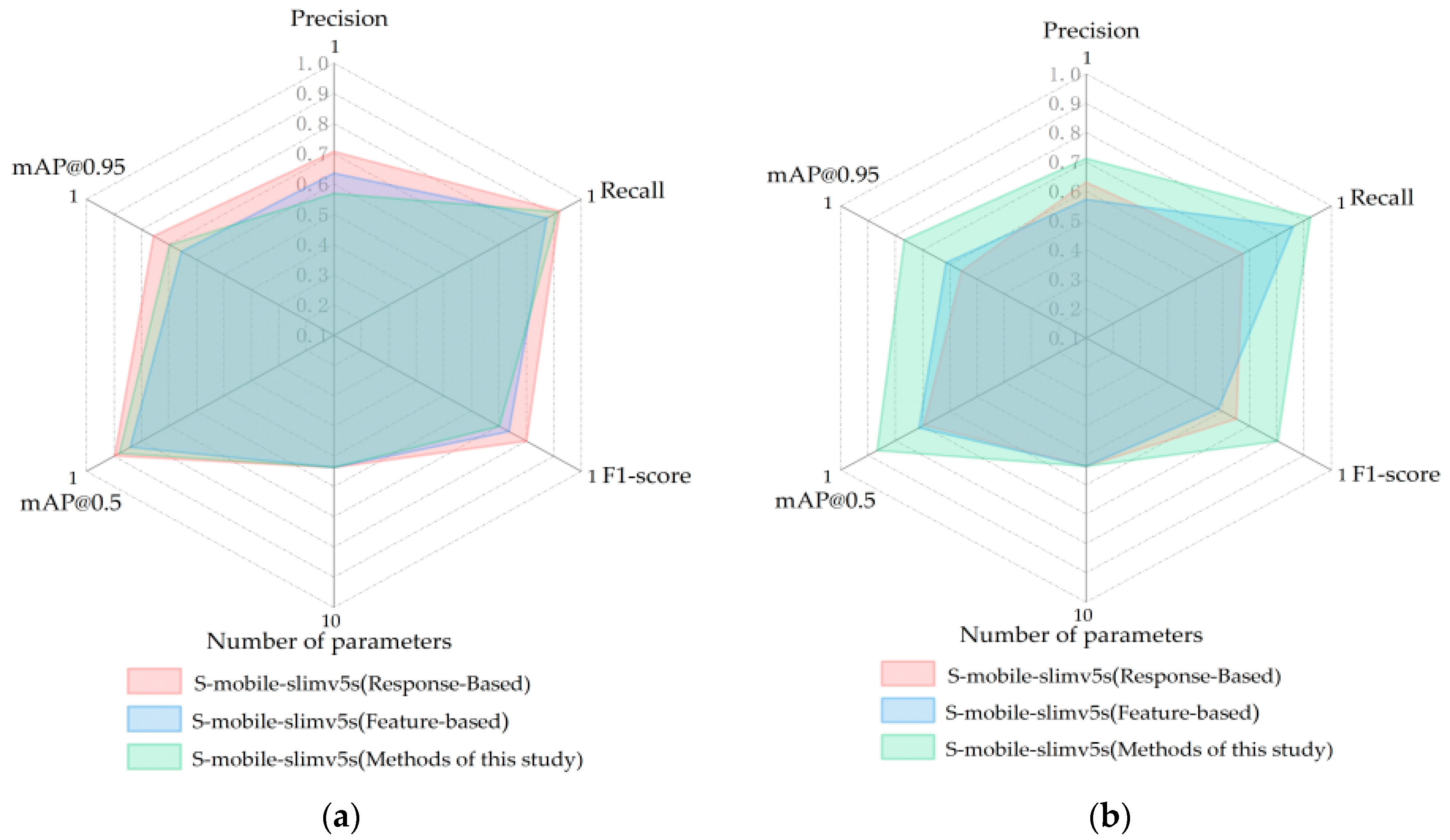 Foods 12 00793 g013 Foods 12 00793 g013