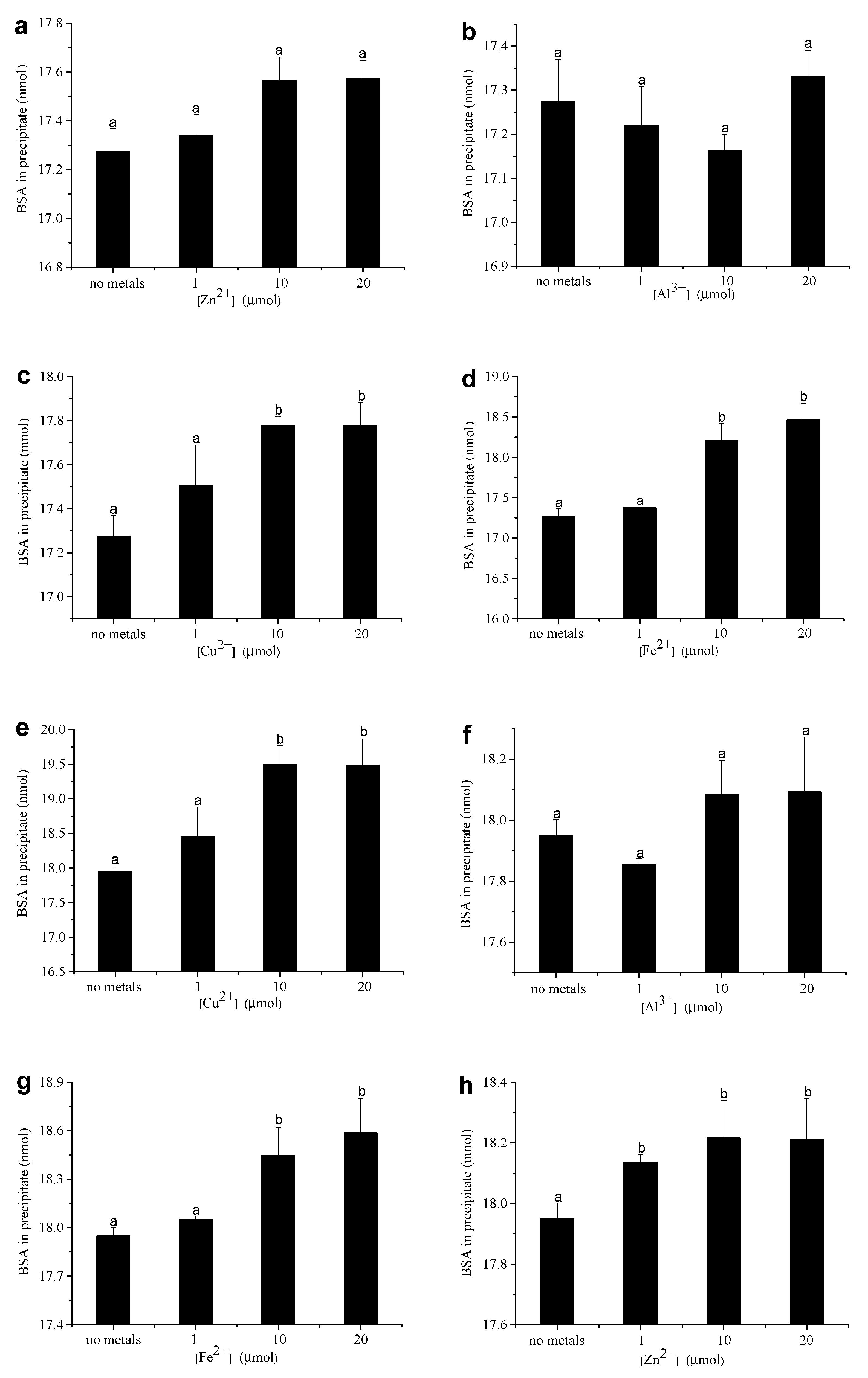 Foods 12 00829 g005 Foods 12 00829 g005