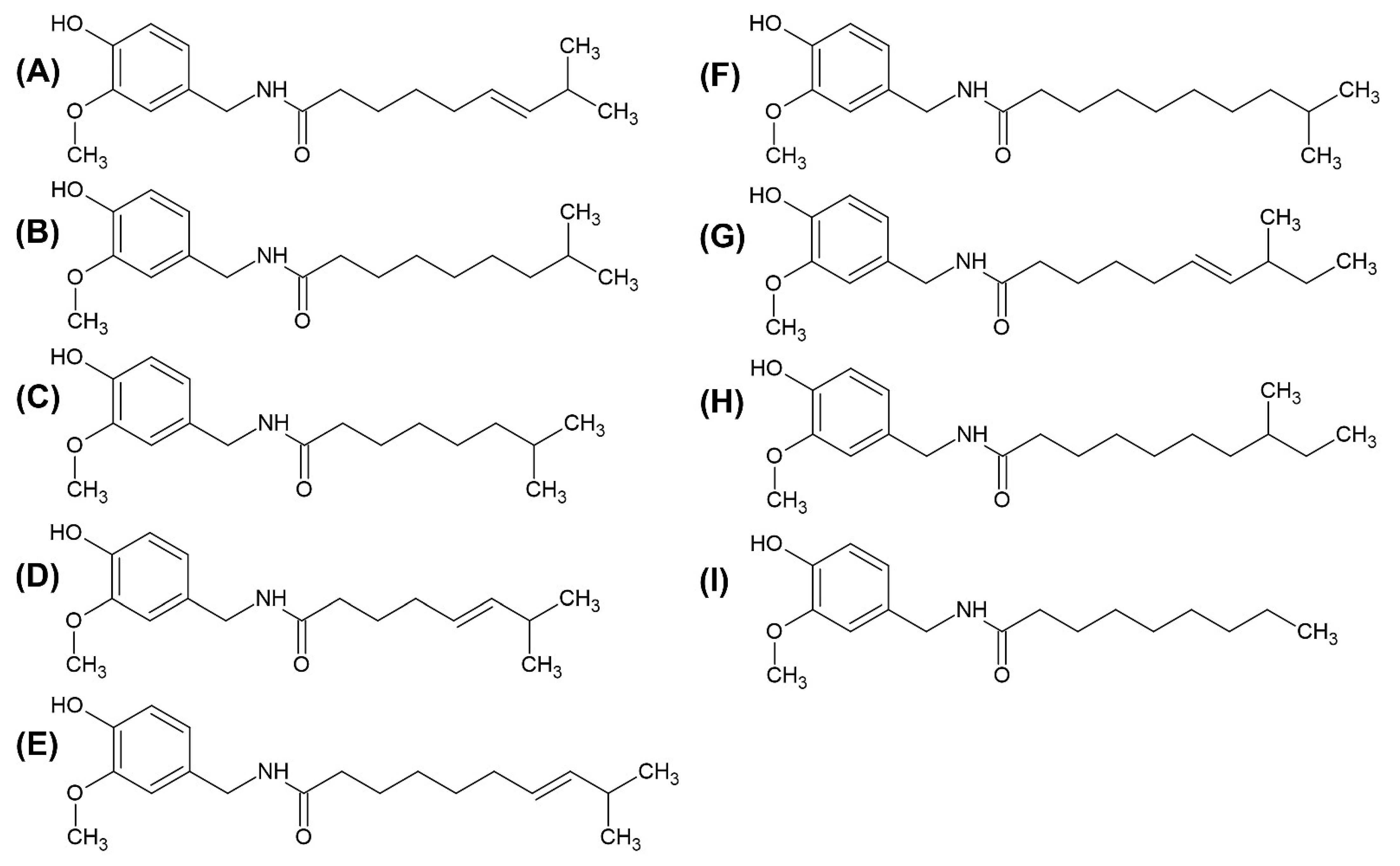 Foods 12 00907 g002 Foods 12 00907 g002
