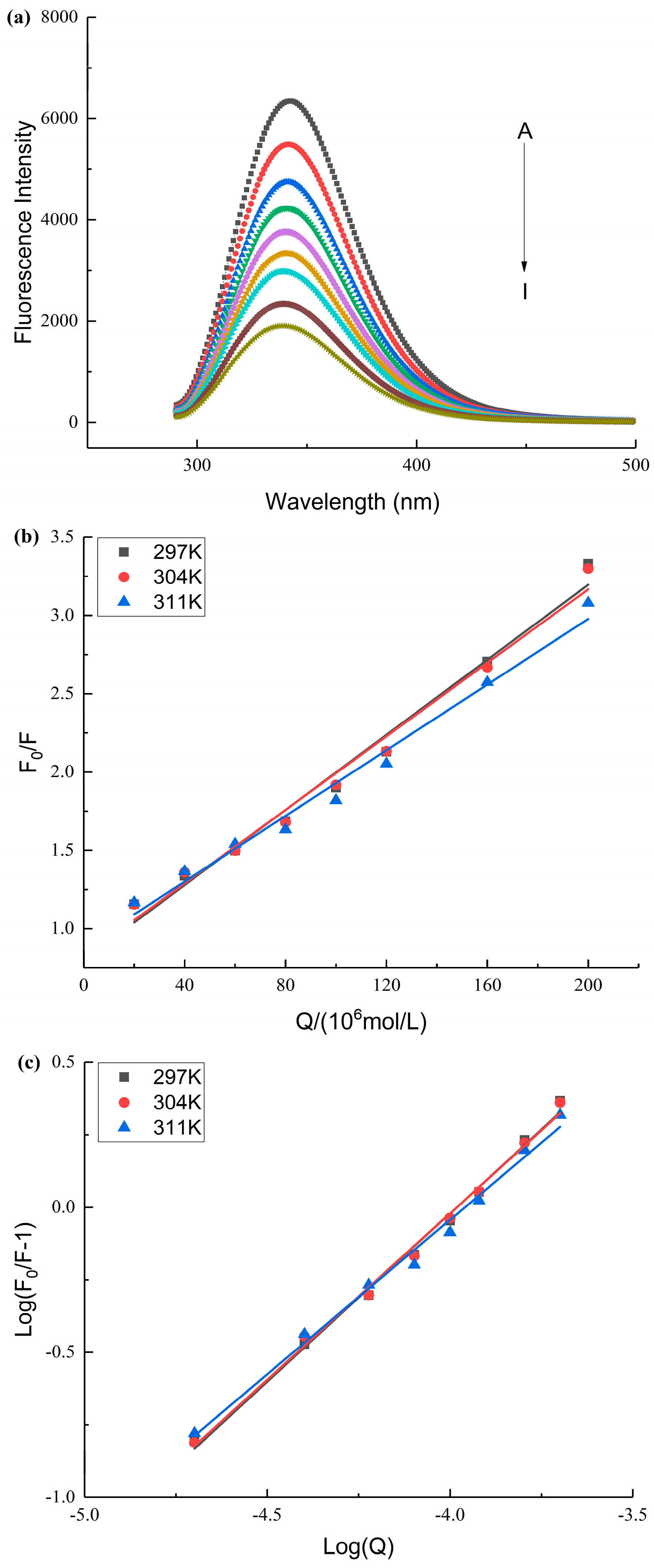 Foods 12 01136 g003 Foods 12 01136 g003