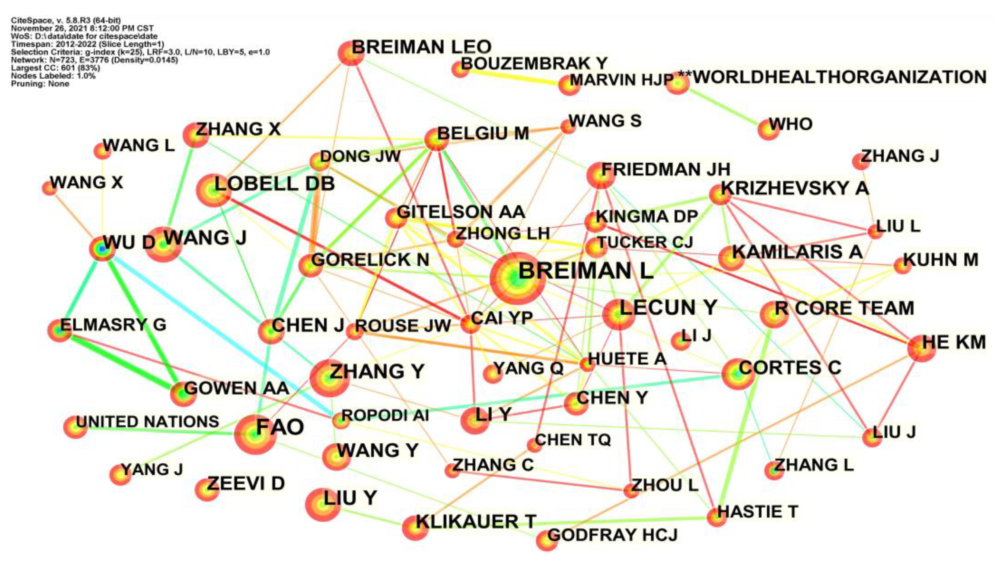 Foods 12 01242 g005 Foods 12 01242 g005