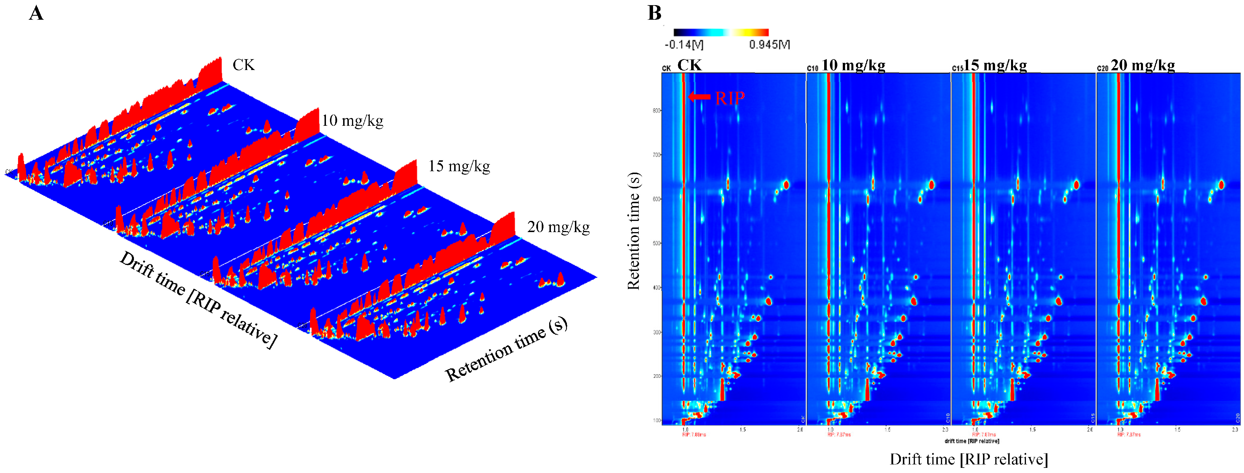 https://www.mdpi.com/foods/foods-12-01272/article_deploy/html/images/foods-12-01272-g002.png