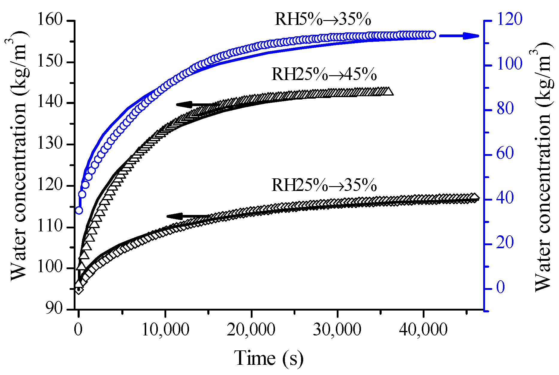 Foods 12 01470 g001 Foods 12 01470 g001