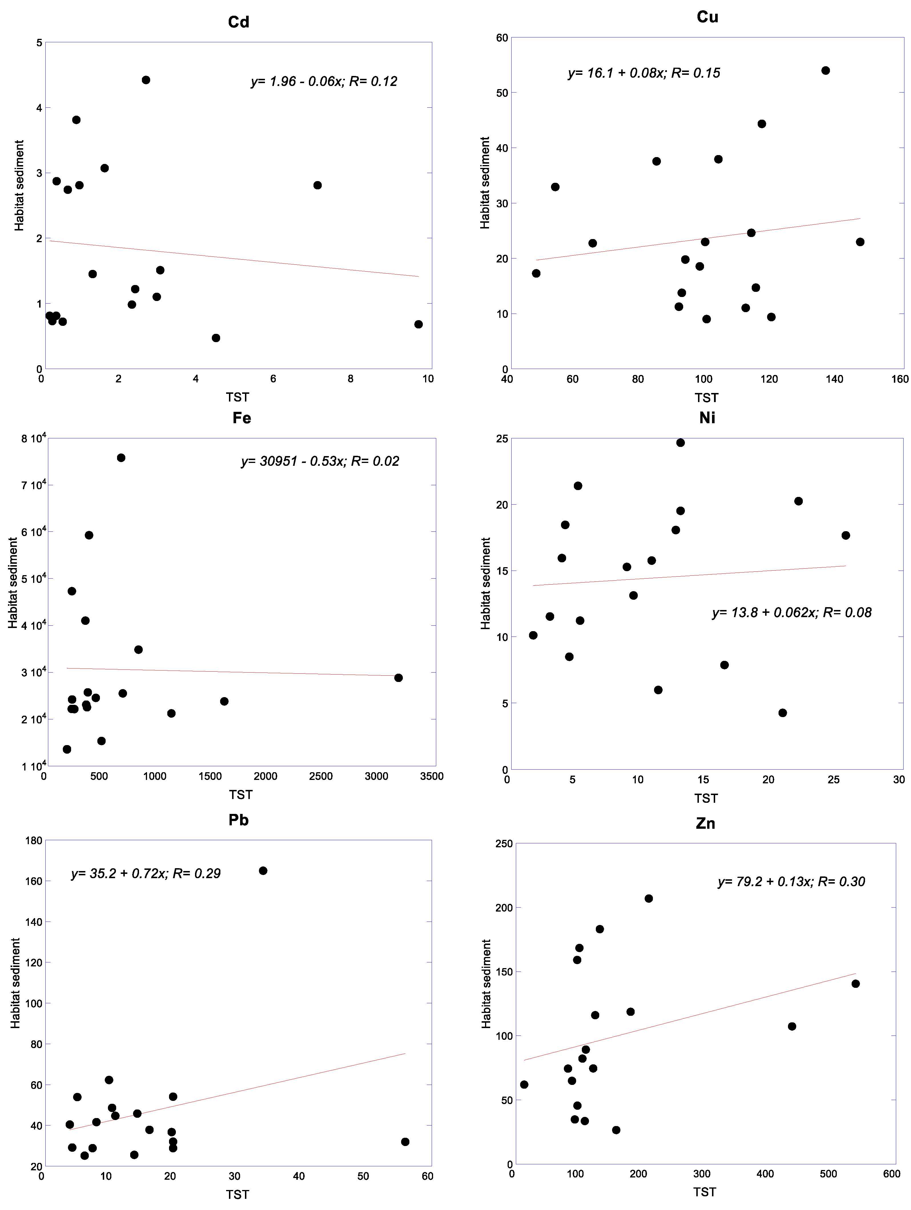 Foods 12 01575 g005 Foods 12 01575 g005