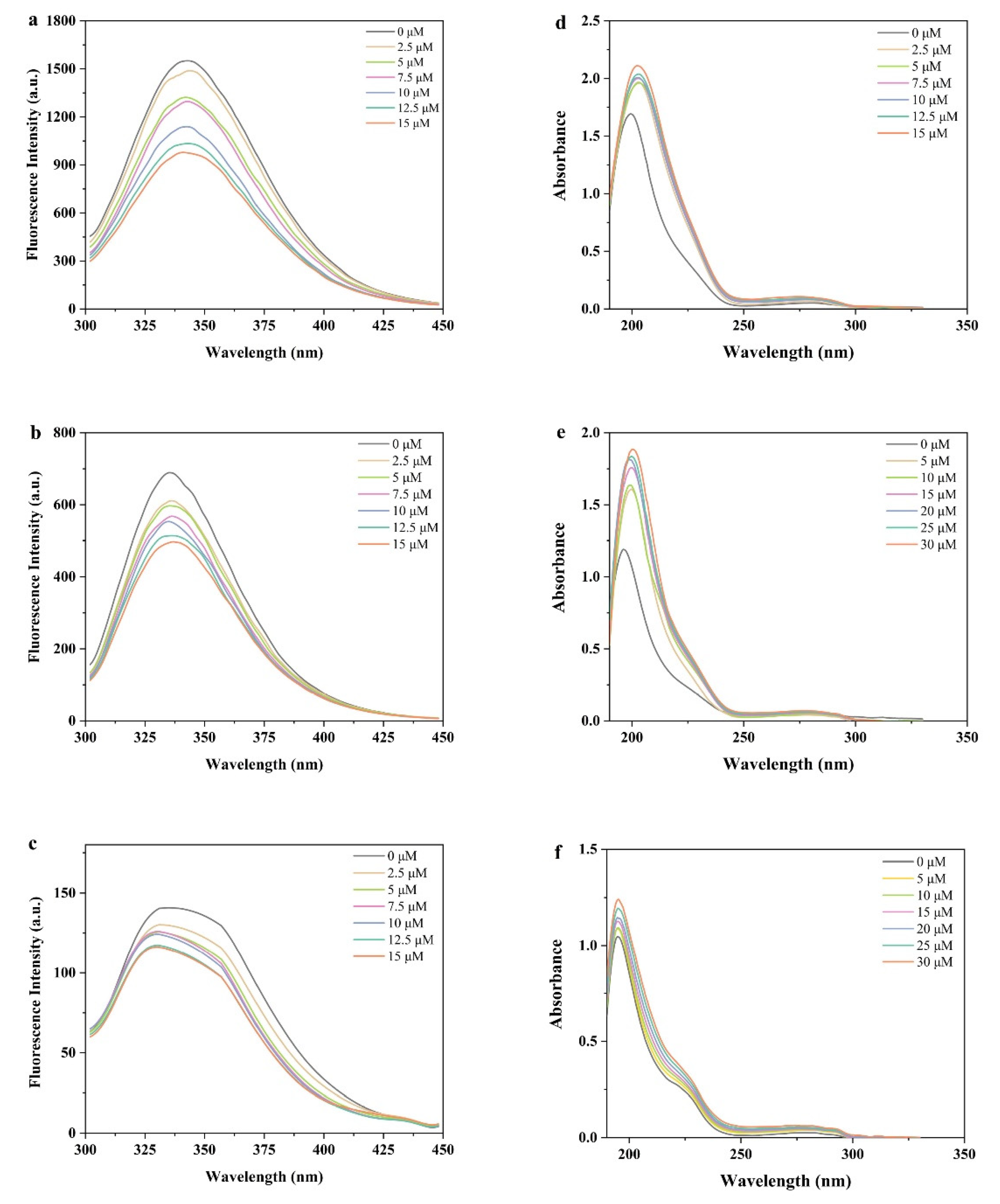 Foods 12 01637 g002 Foods 12 01637 g002