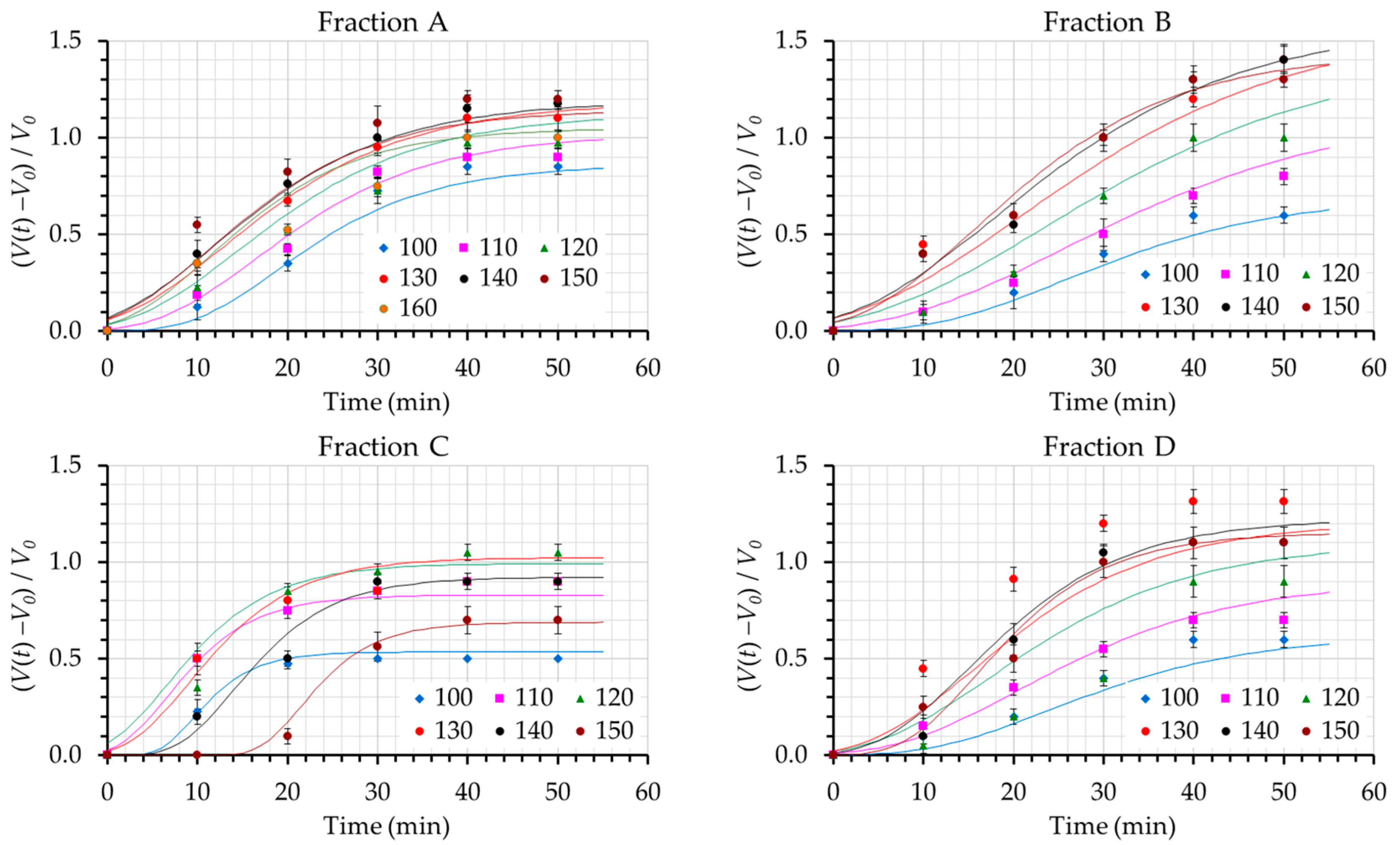 Foods 12 01809 g001 Foods 12 01809 g001