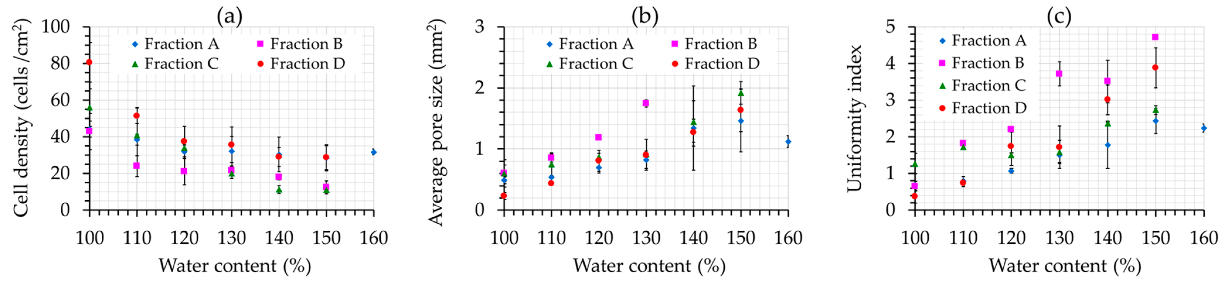 Foods 12 01809 g003 Foods 12 01809 g003