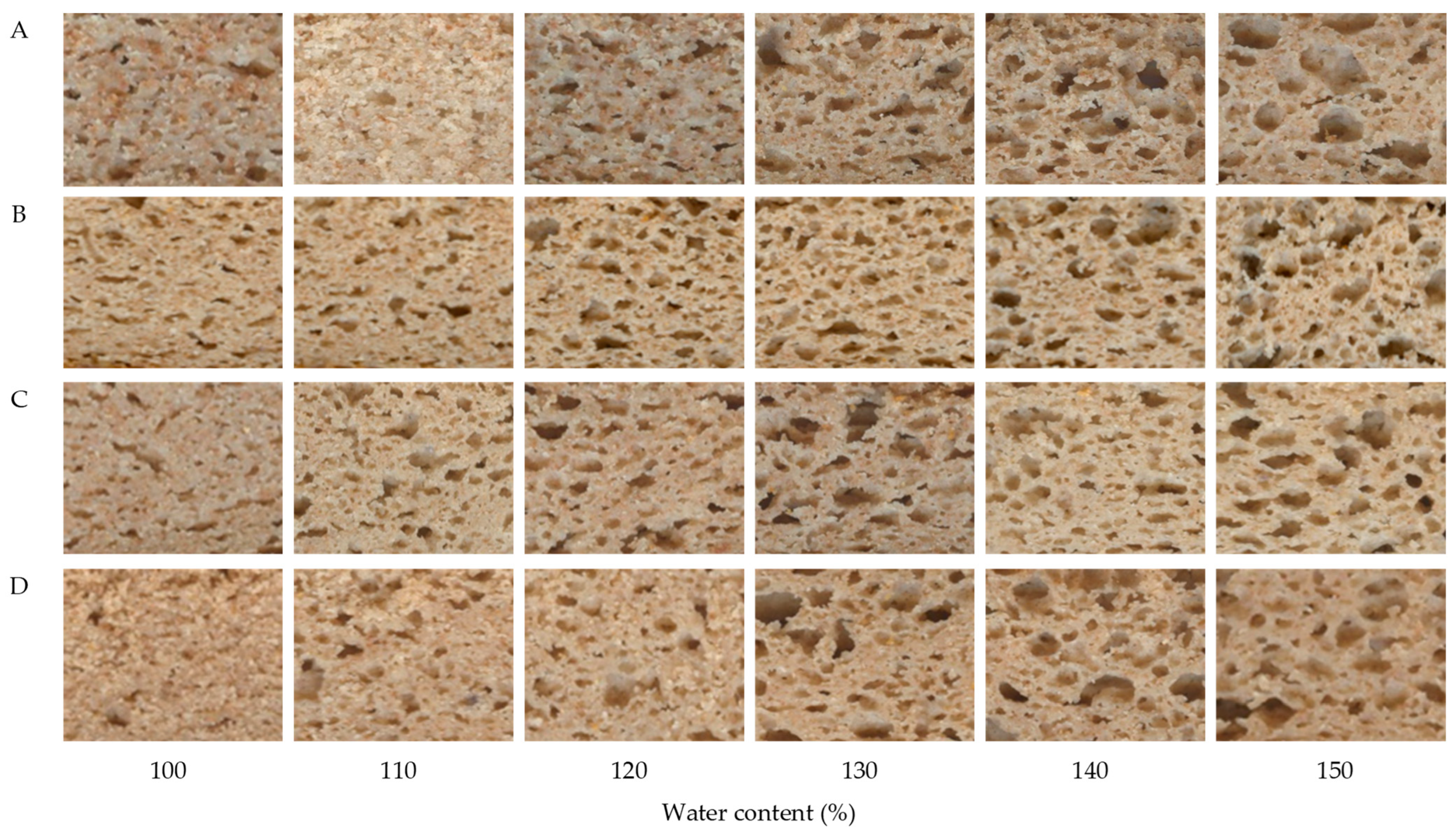 Foods 12 01809 g004 Foods 12 01809 g004