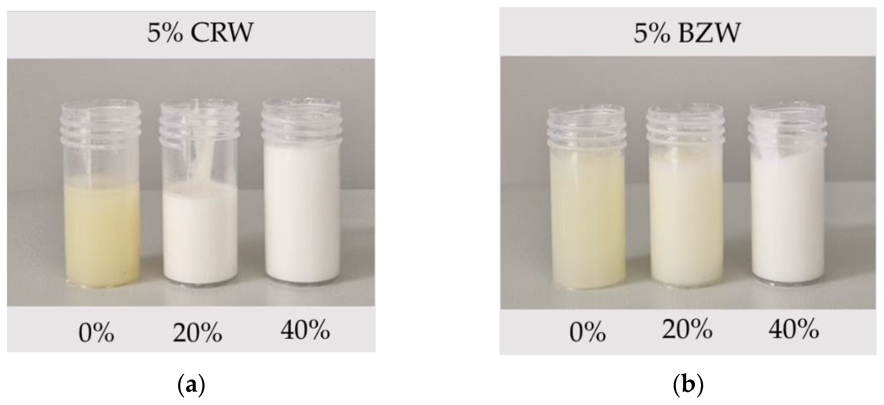 Candelilla Wax – Smart Labs