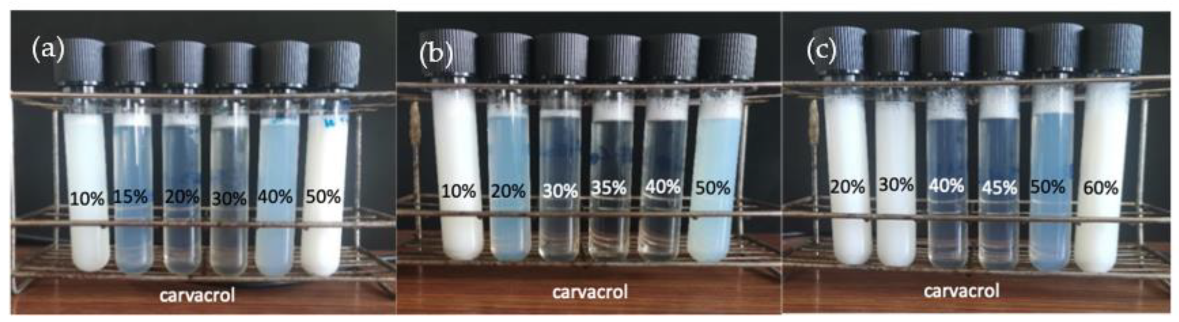 Foods 12 01874 g001 Foods 12 01874 g001