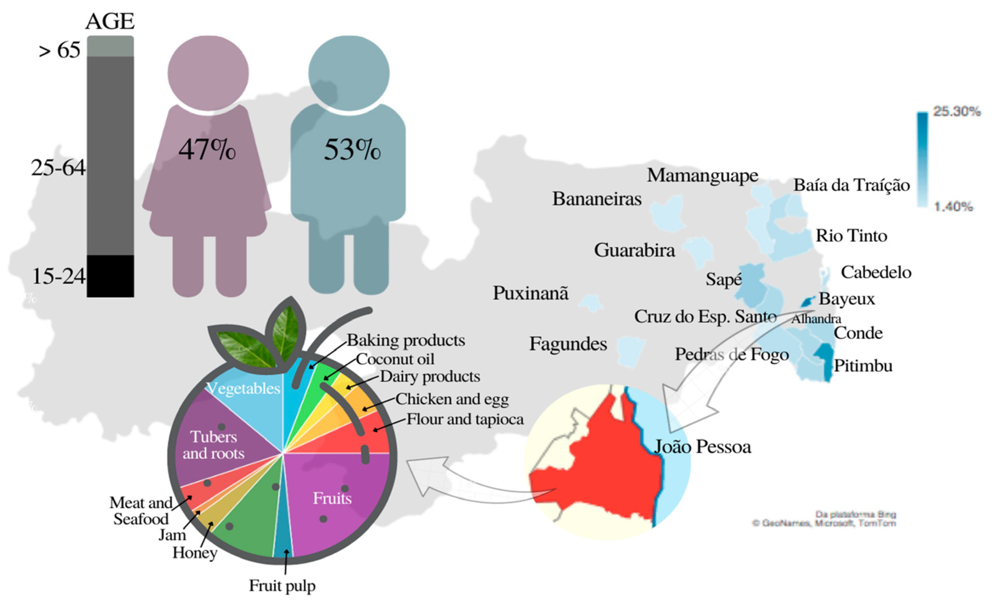 Foods 12 01972 g004 Foods 12 01972 g004