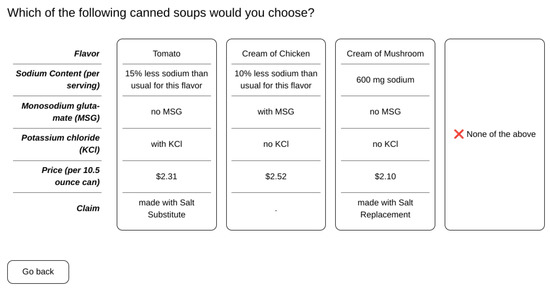 Did you know that MSG has 2/3 less sodium than table salt?