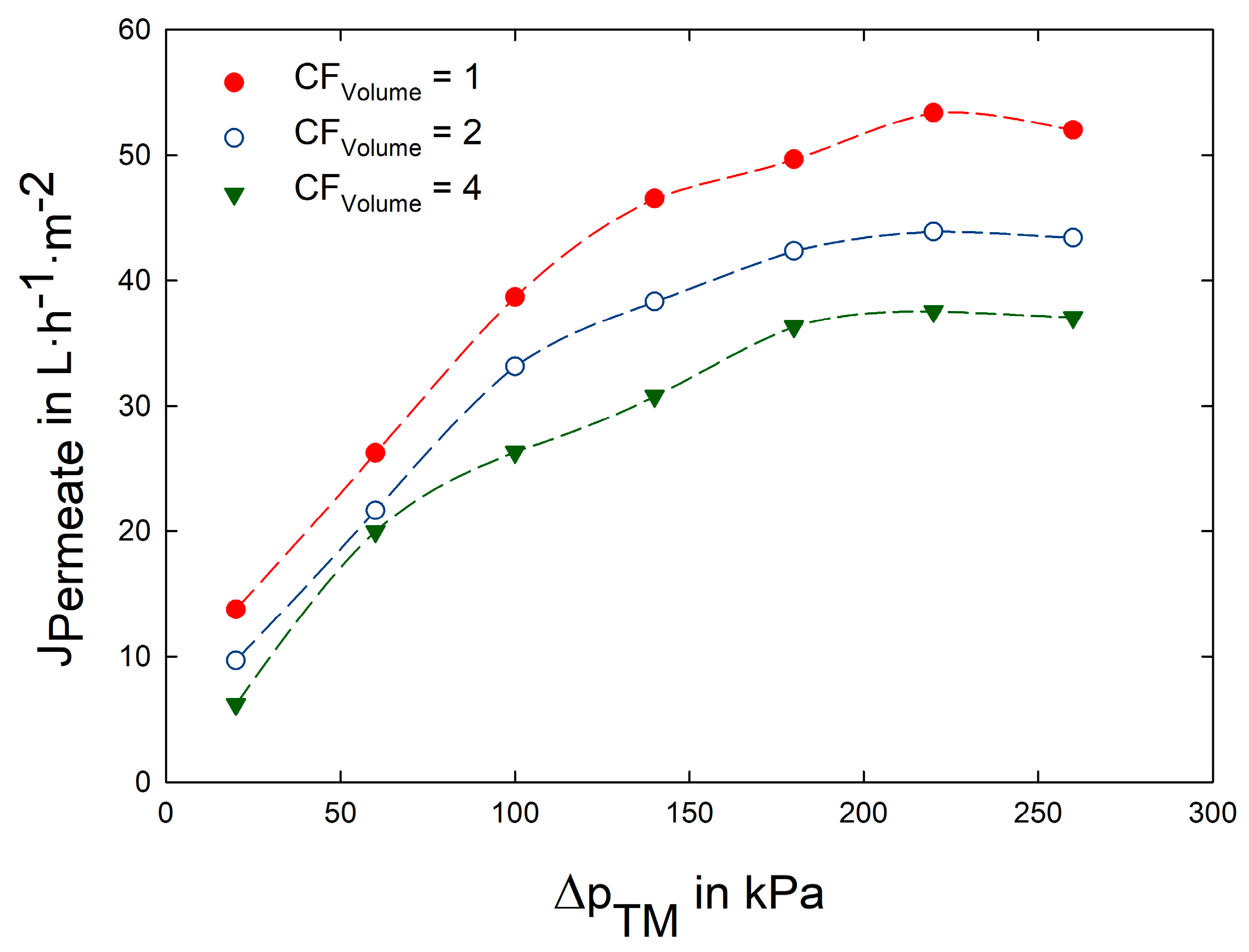 Foods 12 02163 g003 Foods 12 02163 g003