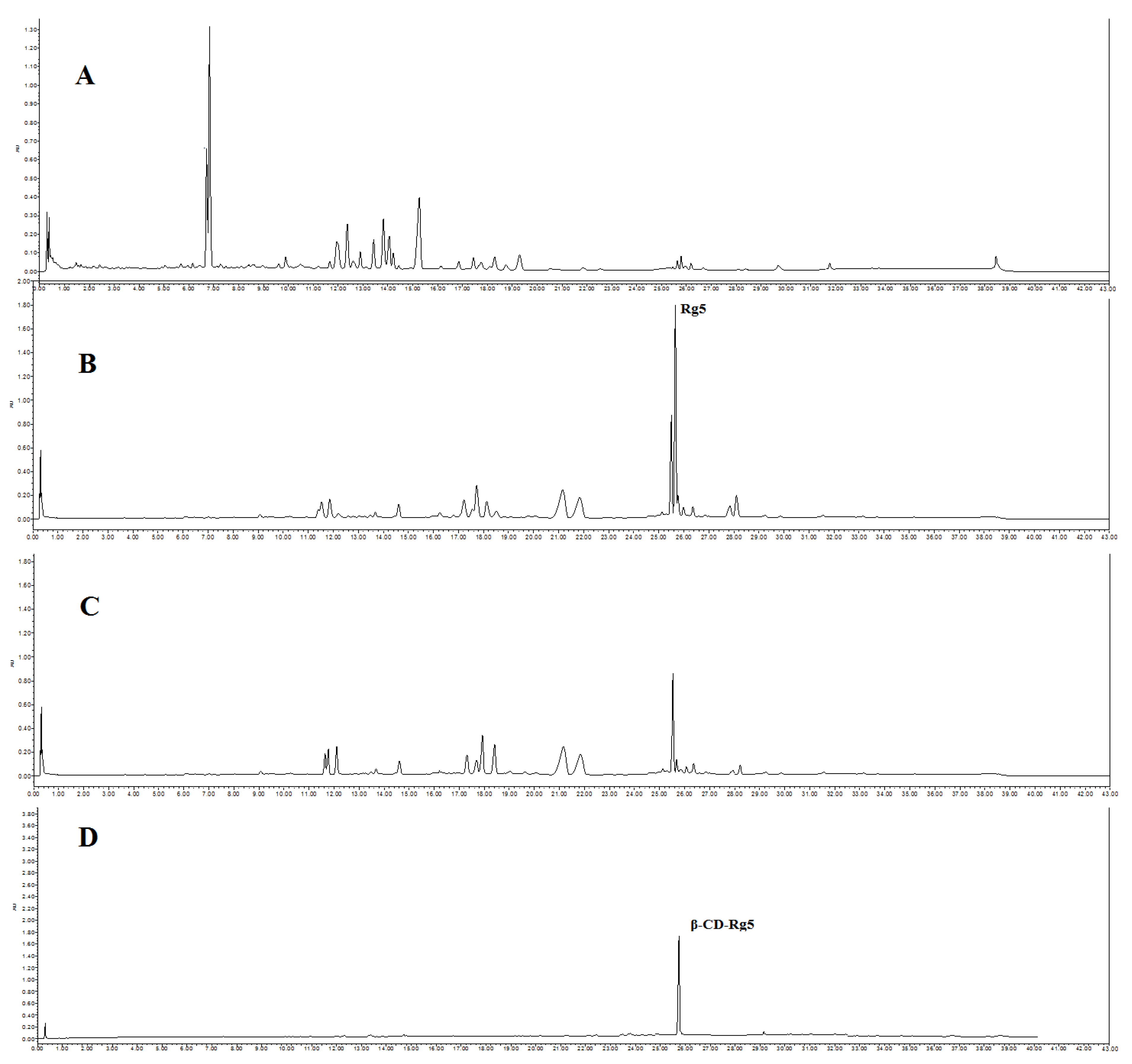 Foods 12 02349 g001 Foods 12 02349 g001