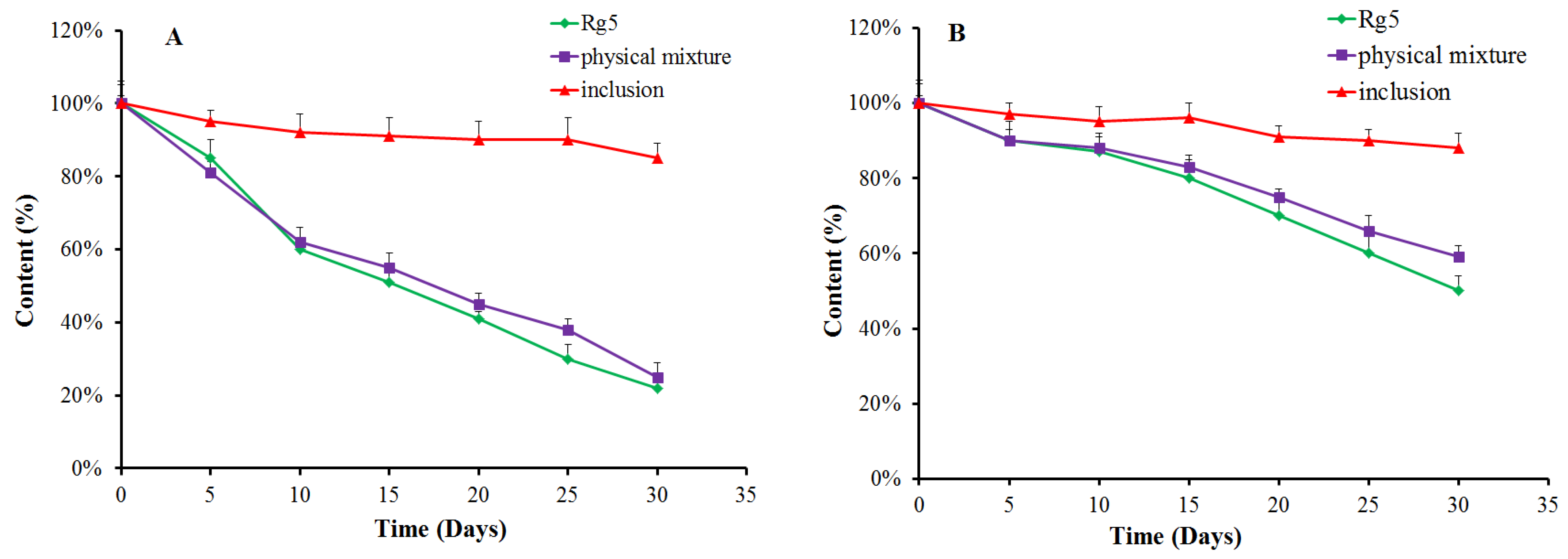 Foods 12 02349 g005 Foods 12 02349 g005