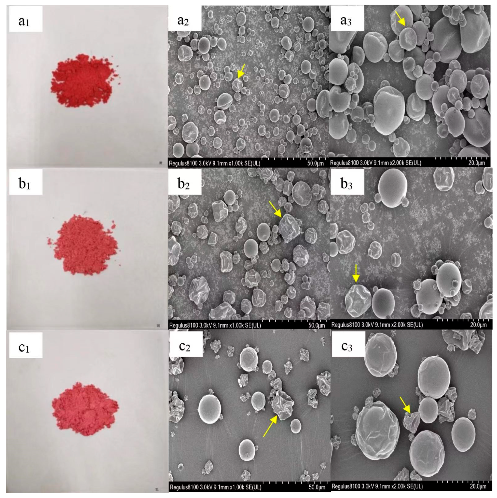 Uncovering the Impact of Purple Food Dye: From Ingredients to Consumption –  Culinary Solvent