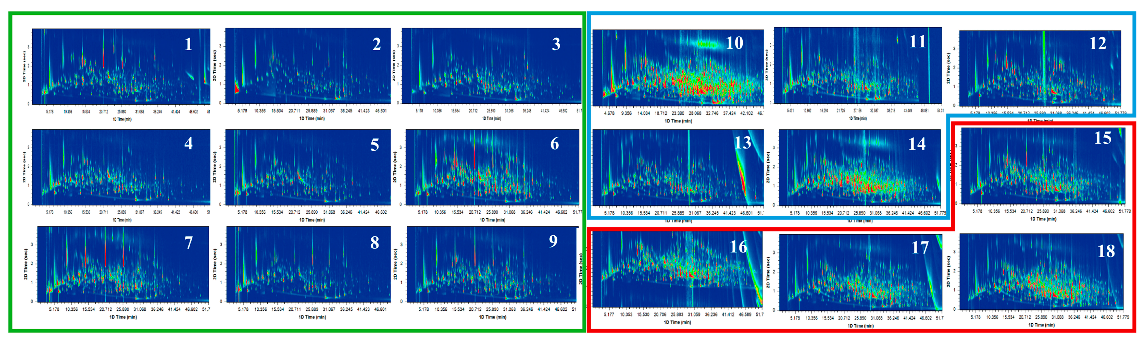 Foods 12 02433 g005 Foods 12 02433 g005