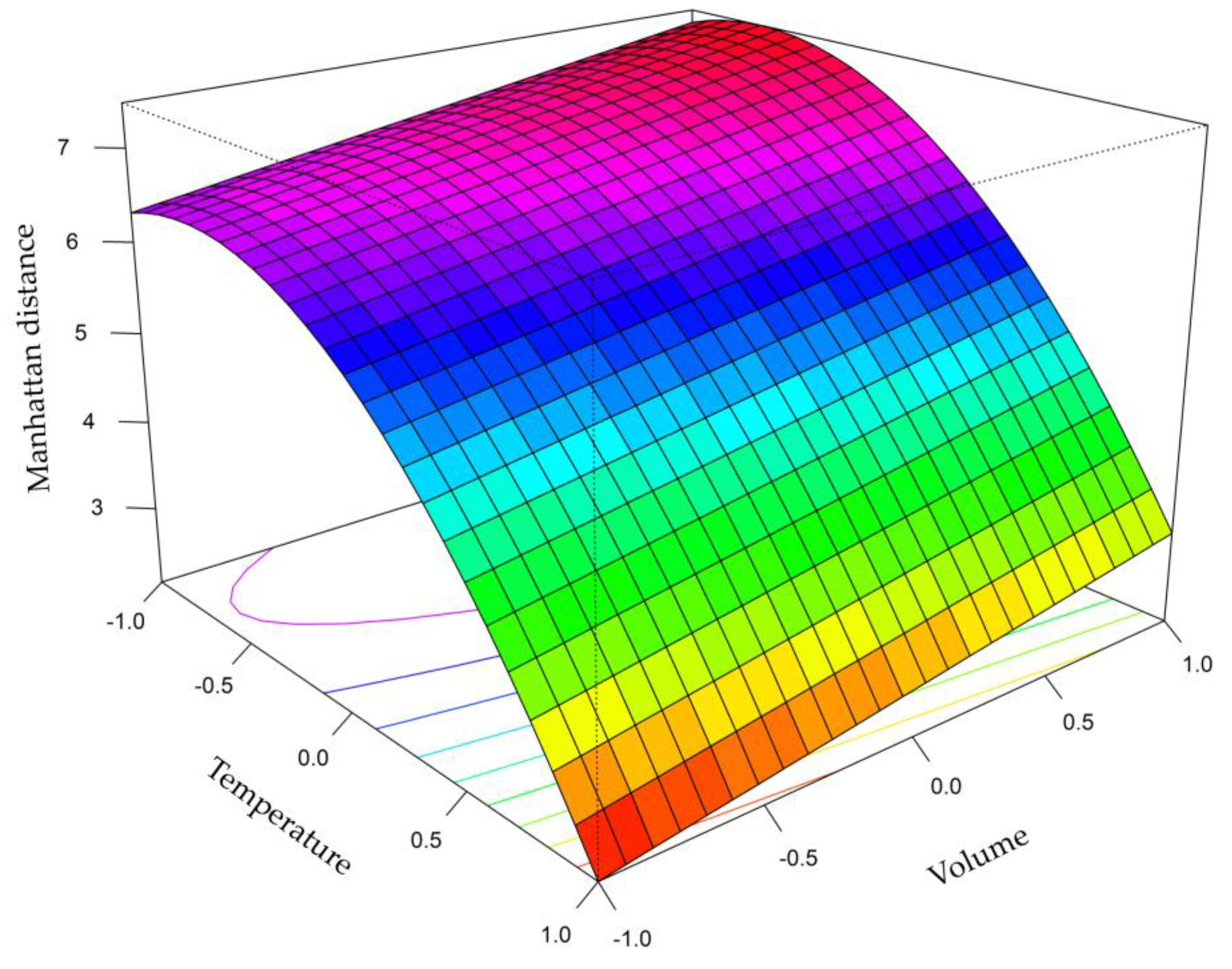 Foods 12 02536 g001 Foods 12 02536 g001