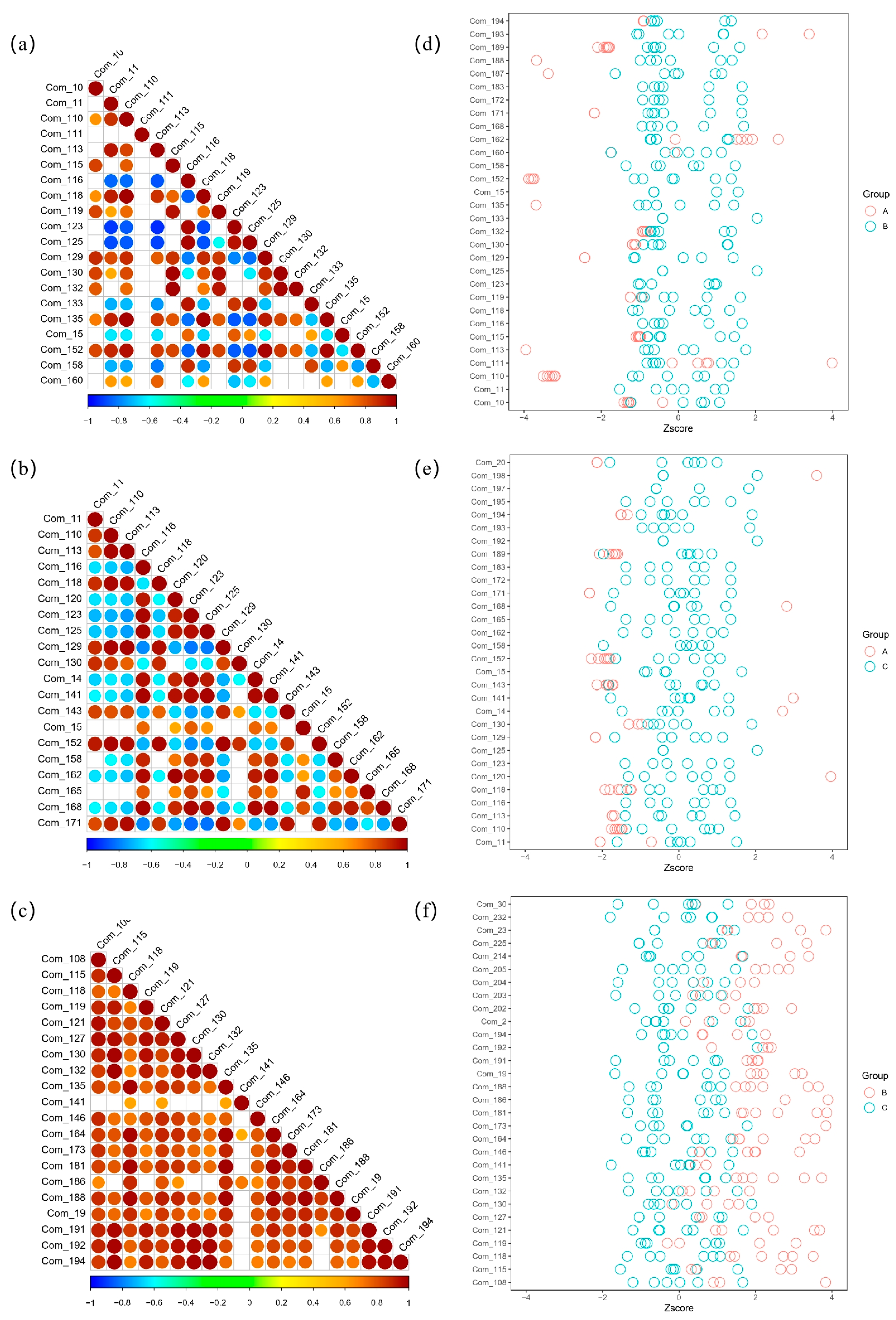 Foods 12 02578 g006 Foods 12 02578 g006