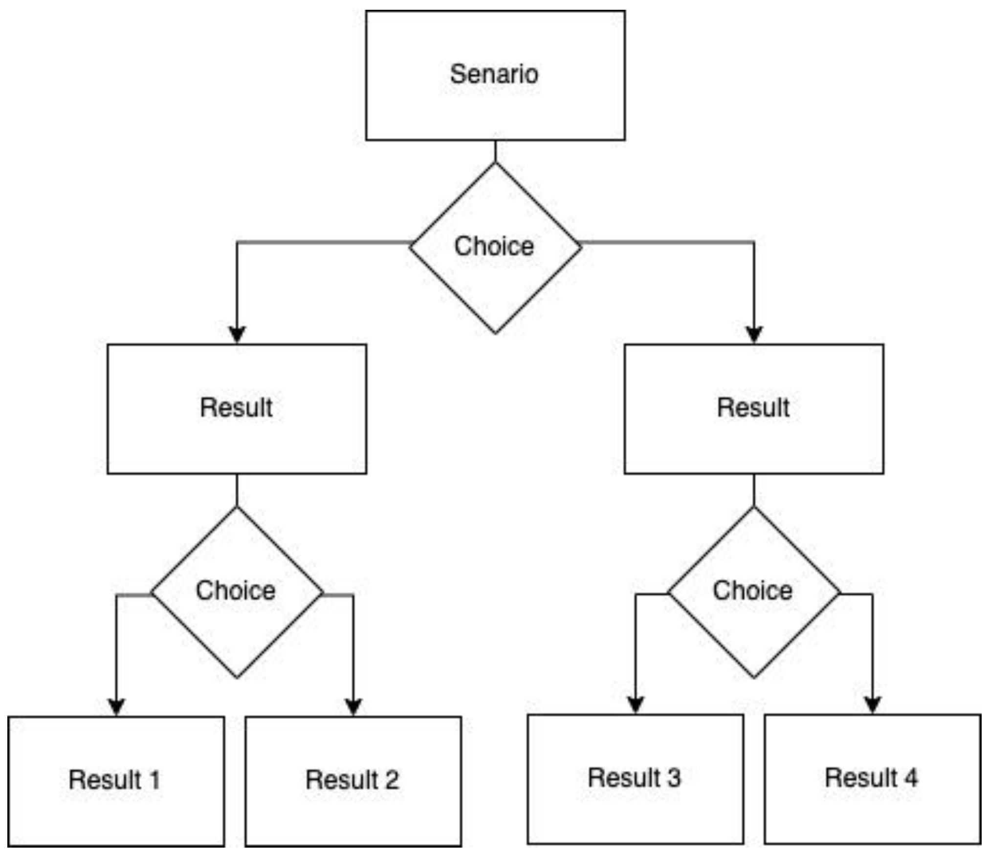 Foods 12 02663 g002 Foods 12 02663 g002