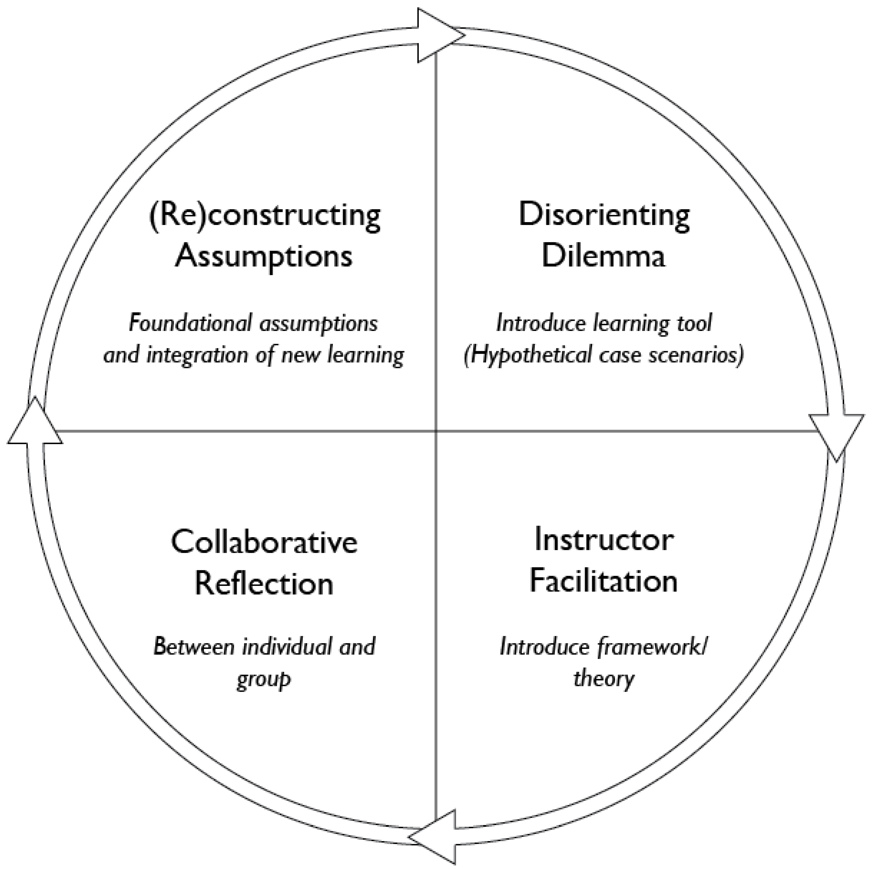 Foods 12 02663 g006 Foods 12 02663 g006