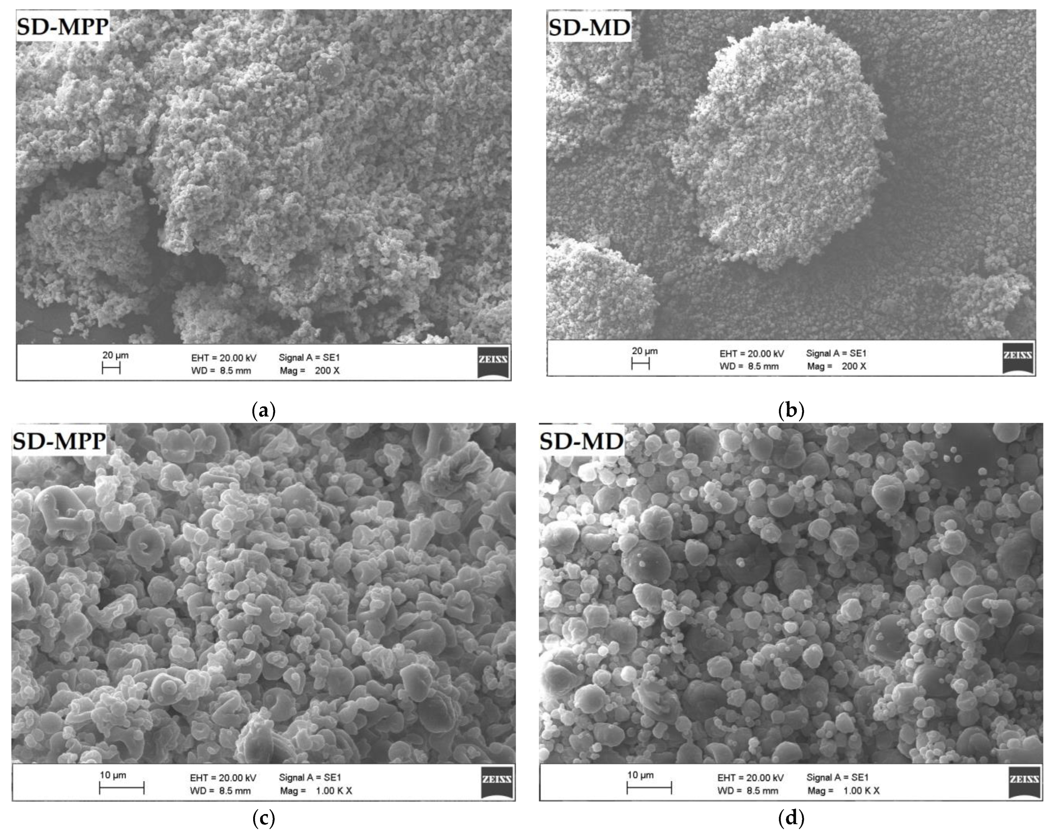 Foods 12 02700 g006a