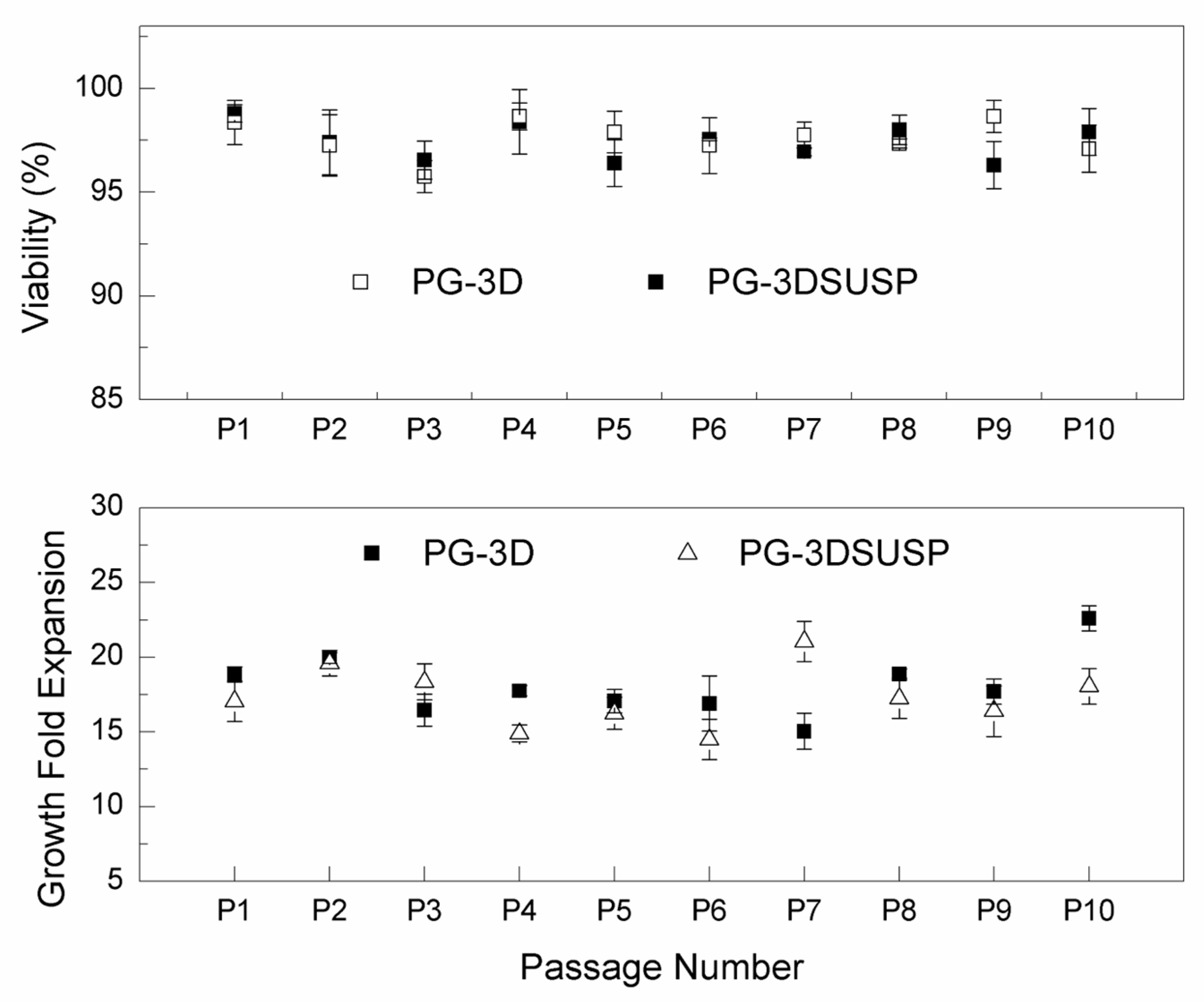 Foods 12 02713 g003 Foods 12 02713 g003