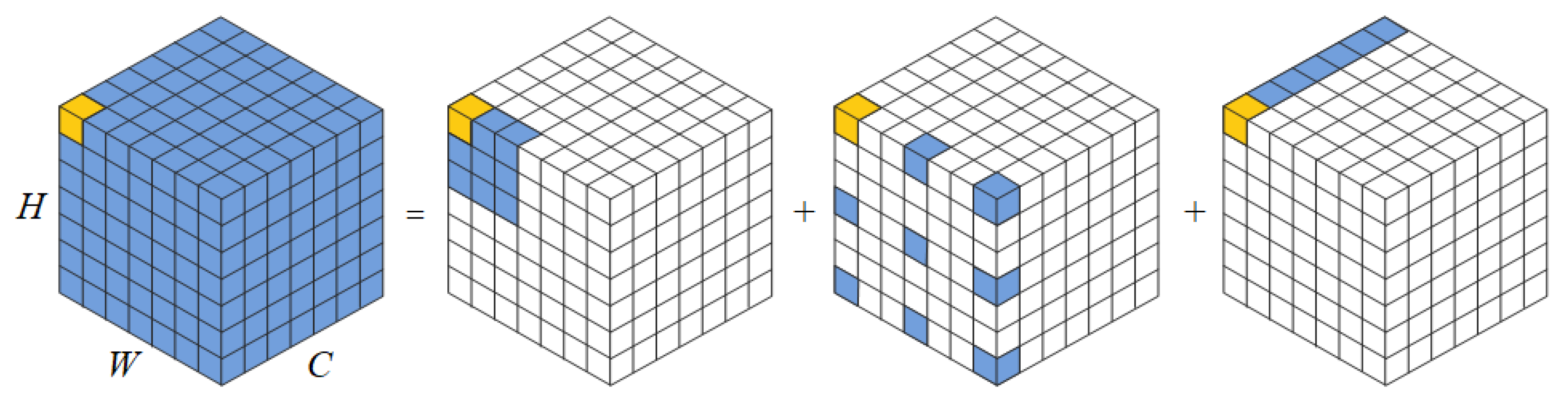 Foods 12 02819 g007 Foods 12 02819 g007