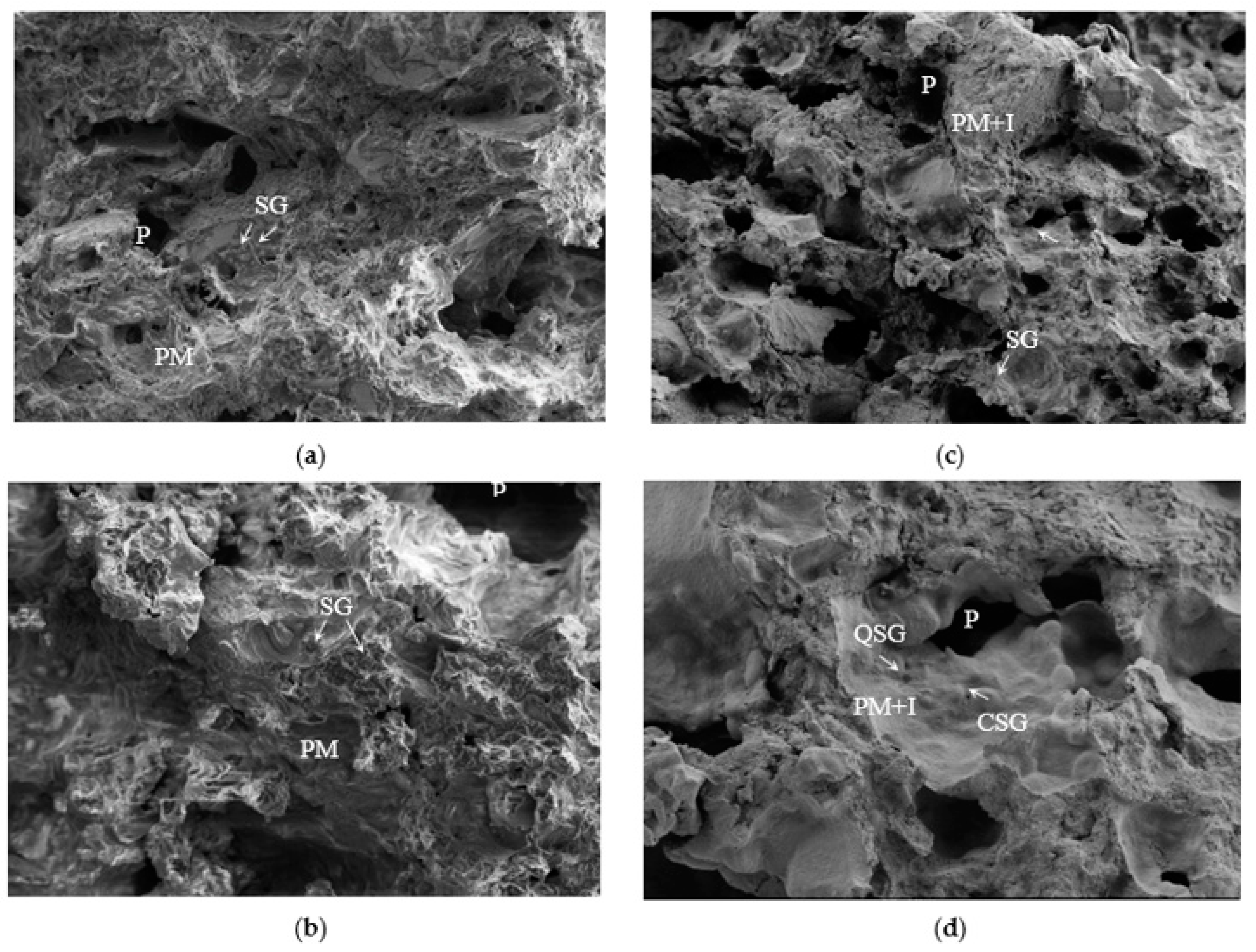 Foods 12 02873 g003 Foods 12 02873 g003