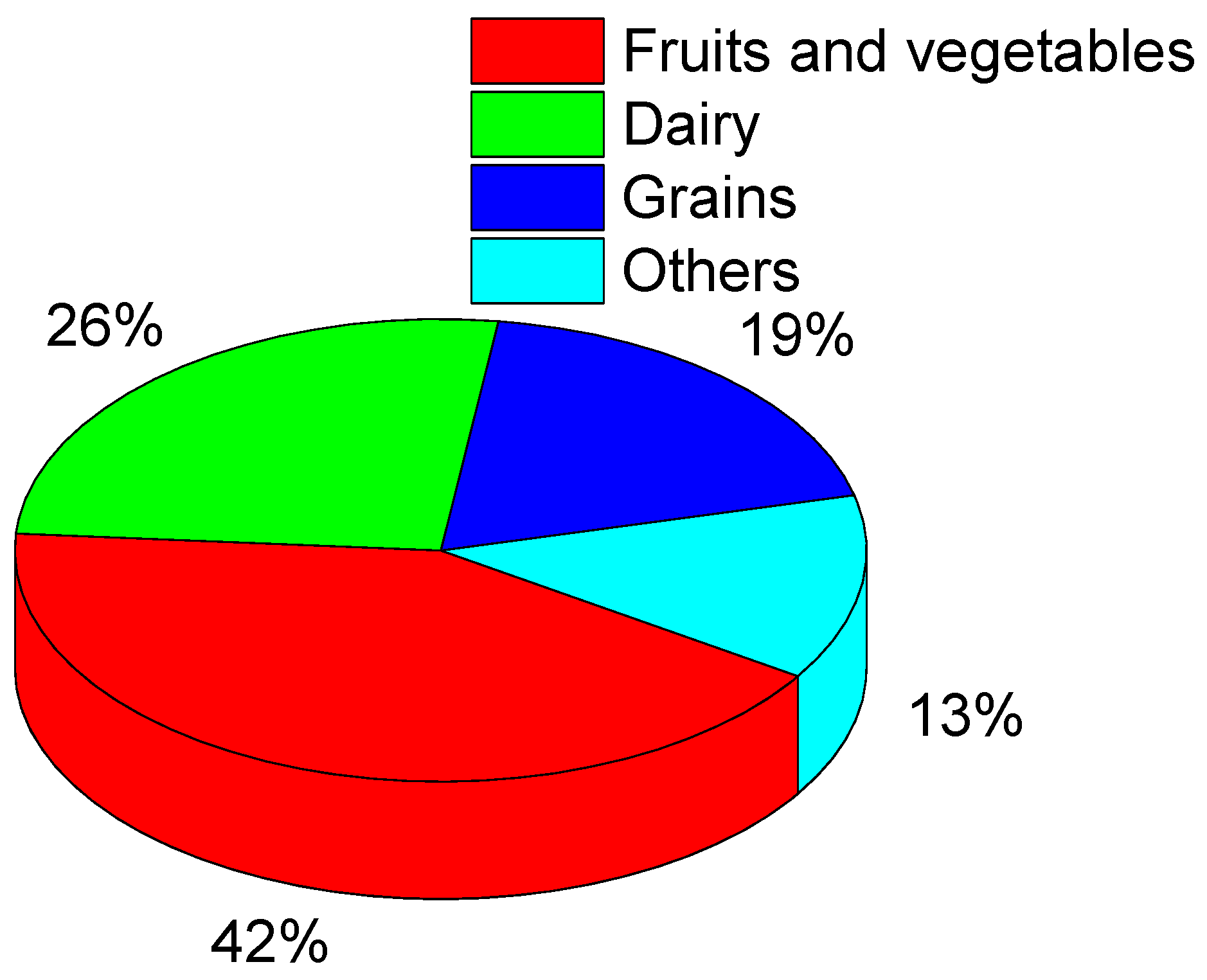 https://www.mdpi.com/foods/foods-12-02881/article_deploy/html/images/foods-12-02881-g001.png