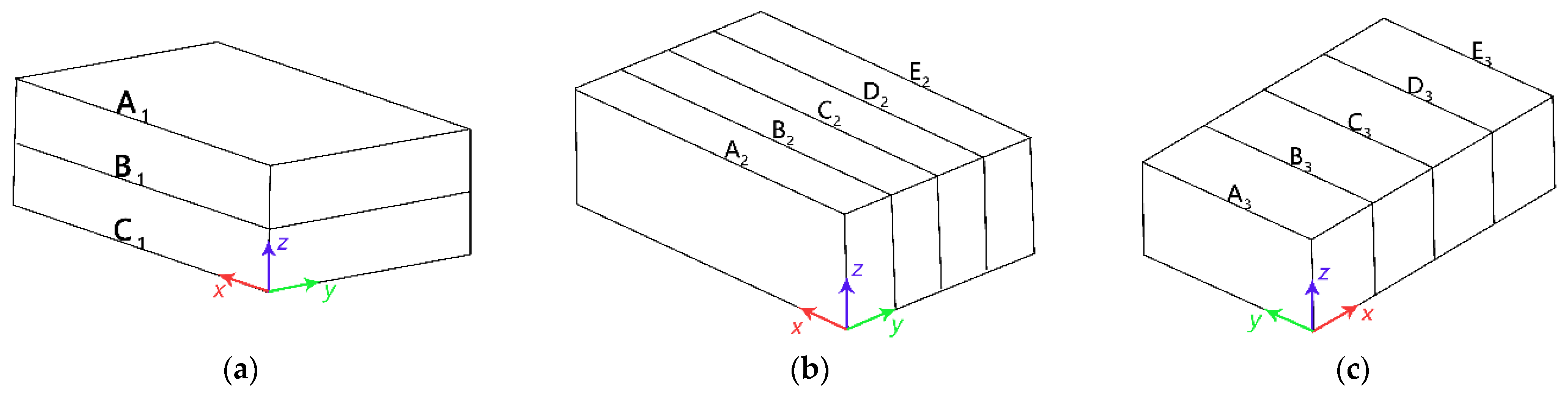 Foods 12 02938 g003 Foods 12 02938 g003