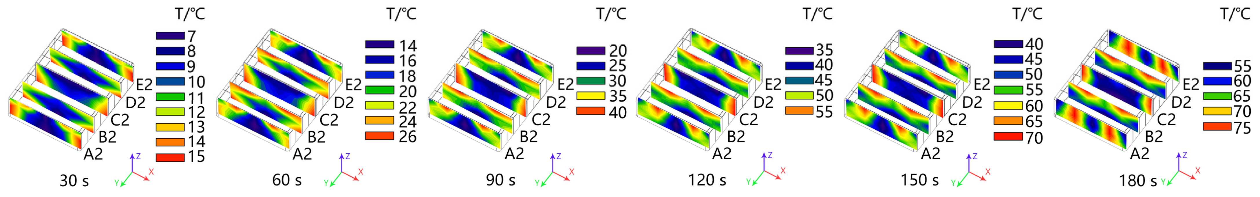 Foods 12 02938 g012 Foods 12 02938 g012