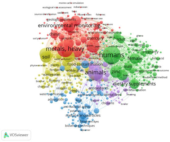 https://www.mdpi.com/foods/foods-12-03340/article_deploy/html/images/foods-12-03340-g001-550.jpg