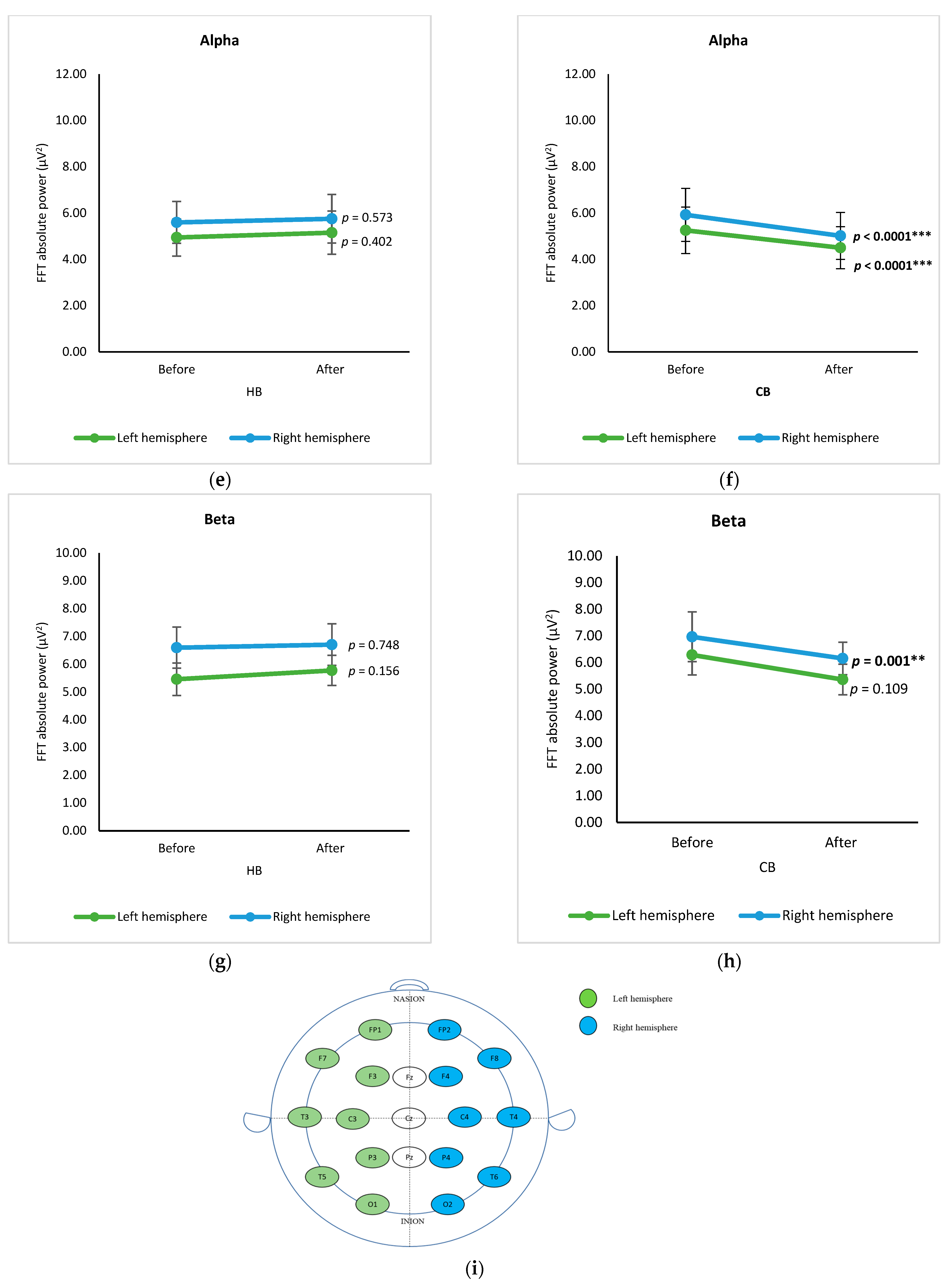 Foods 12 03493 g004b Foods 12 03493 g004b