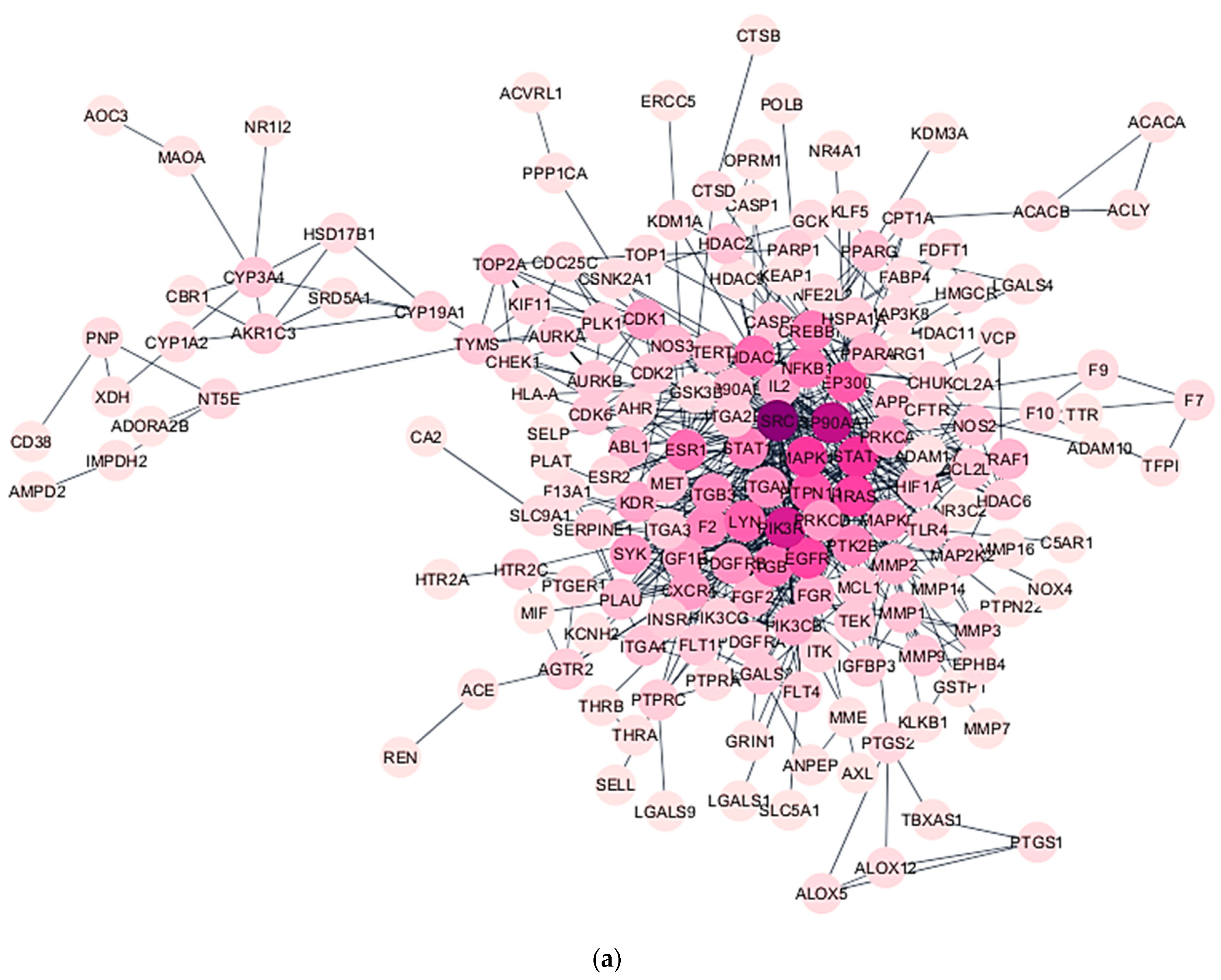 Foods 12 03575 g004a