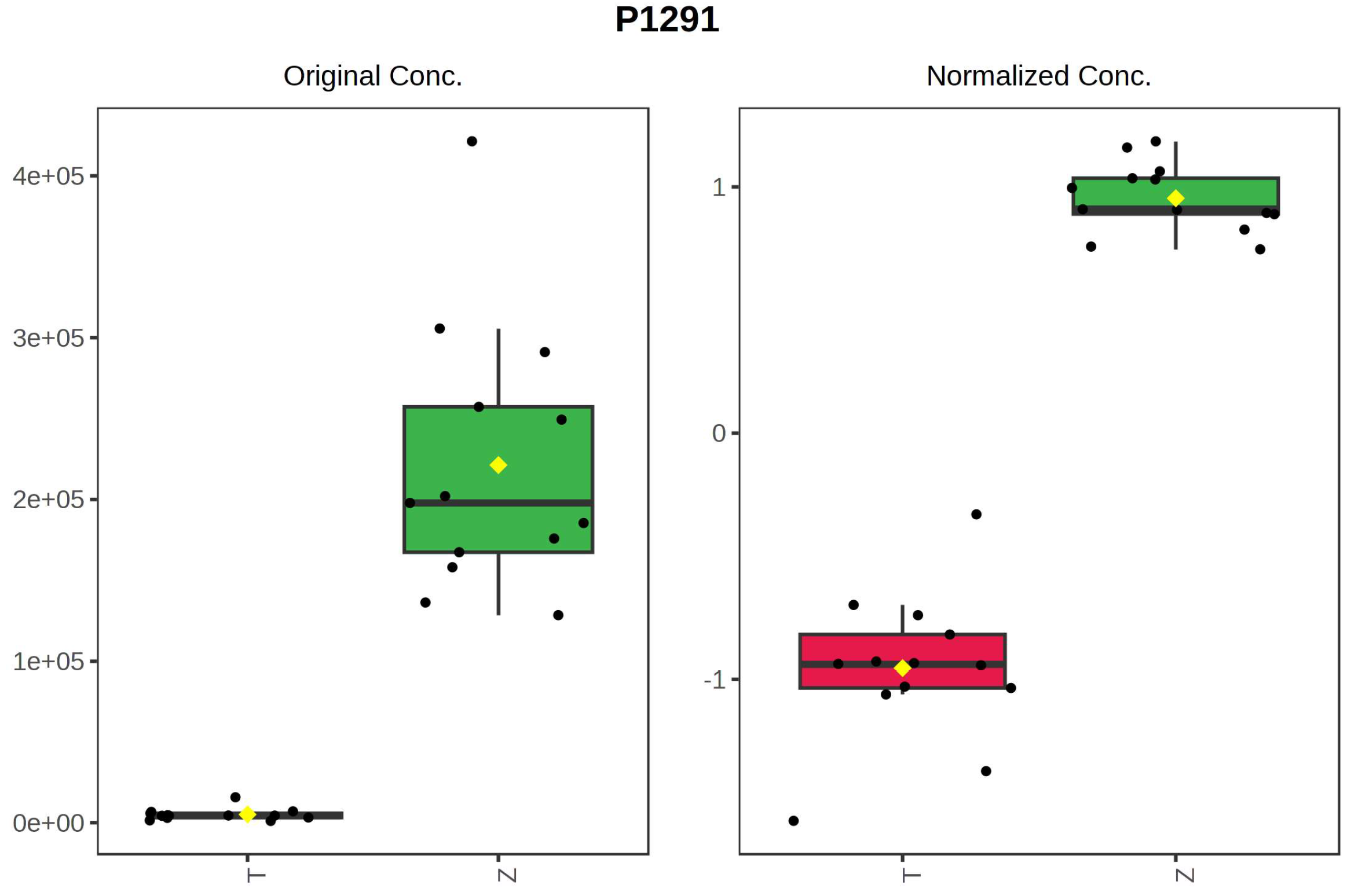 Foods 12 03608 g010a Foods 12 03608 g010a