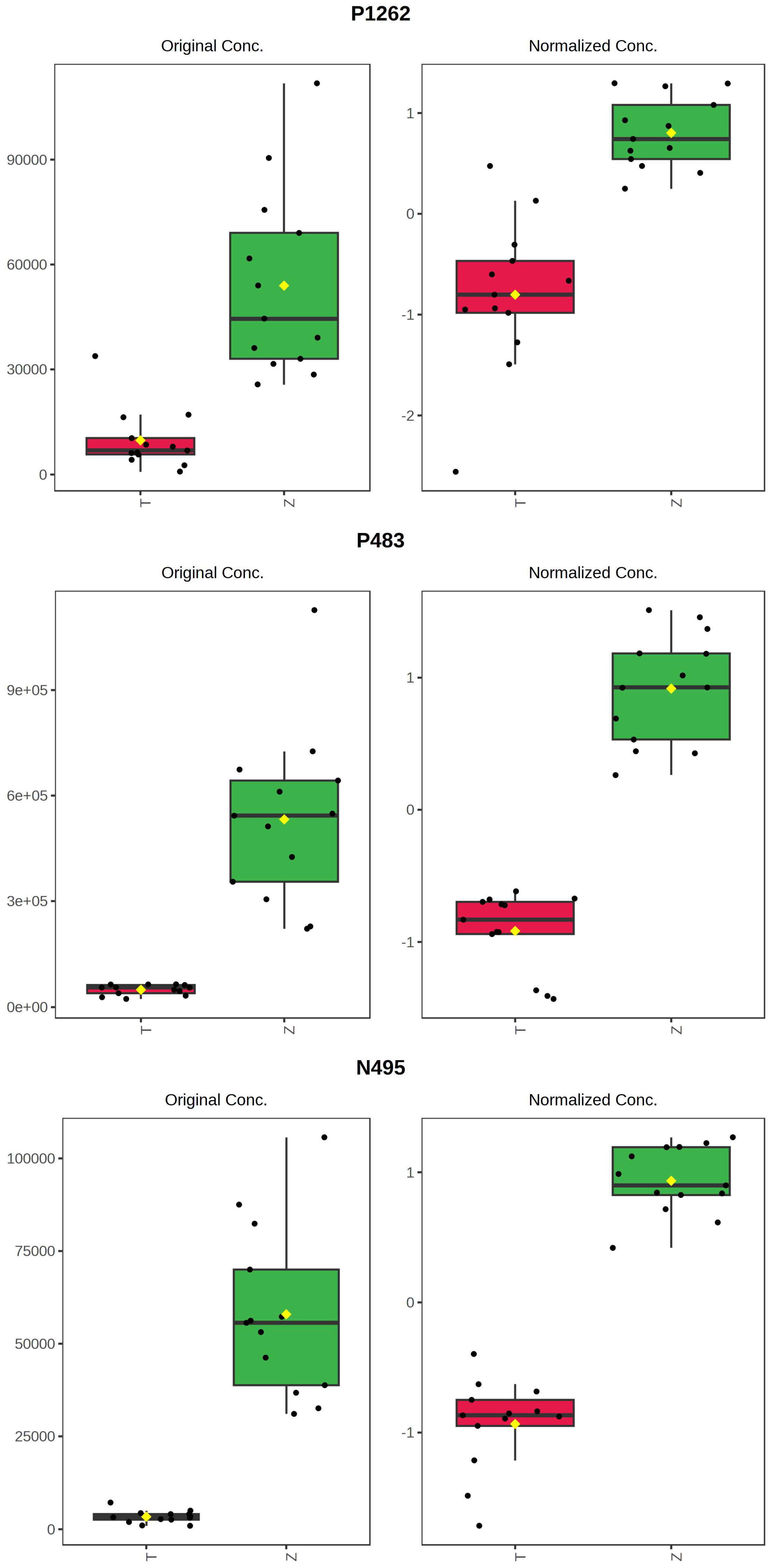 Foods 12 03608 g010b Foods 12 03608 g010b