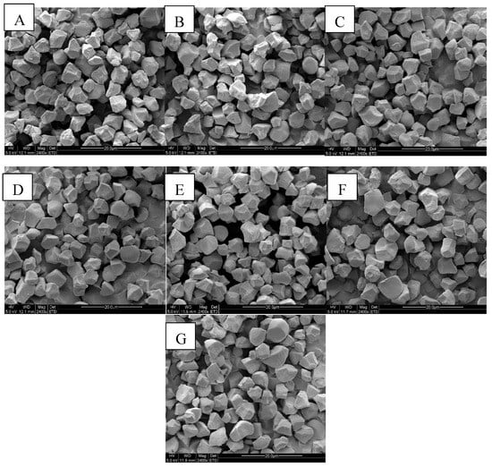 Silica Sand (Brown) - Astrra Chemicals