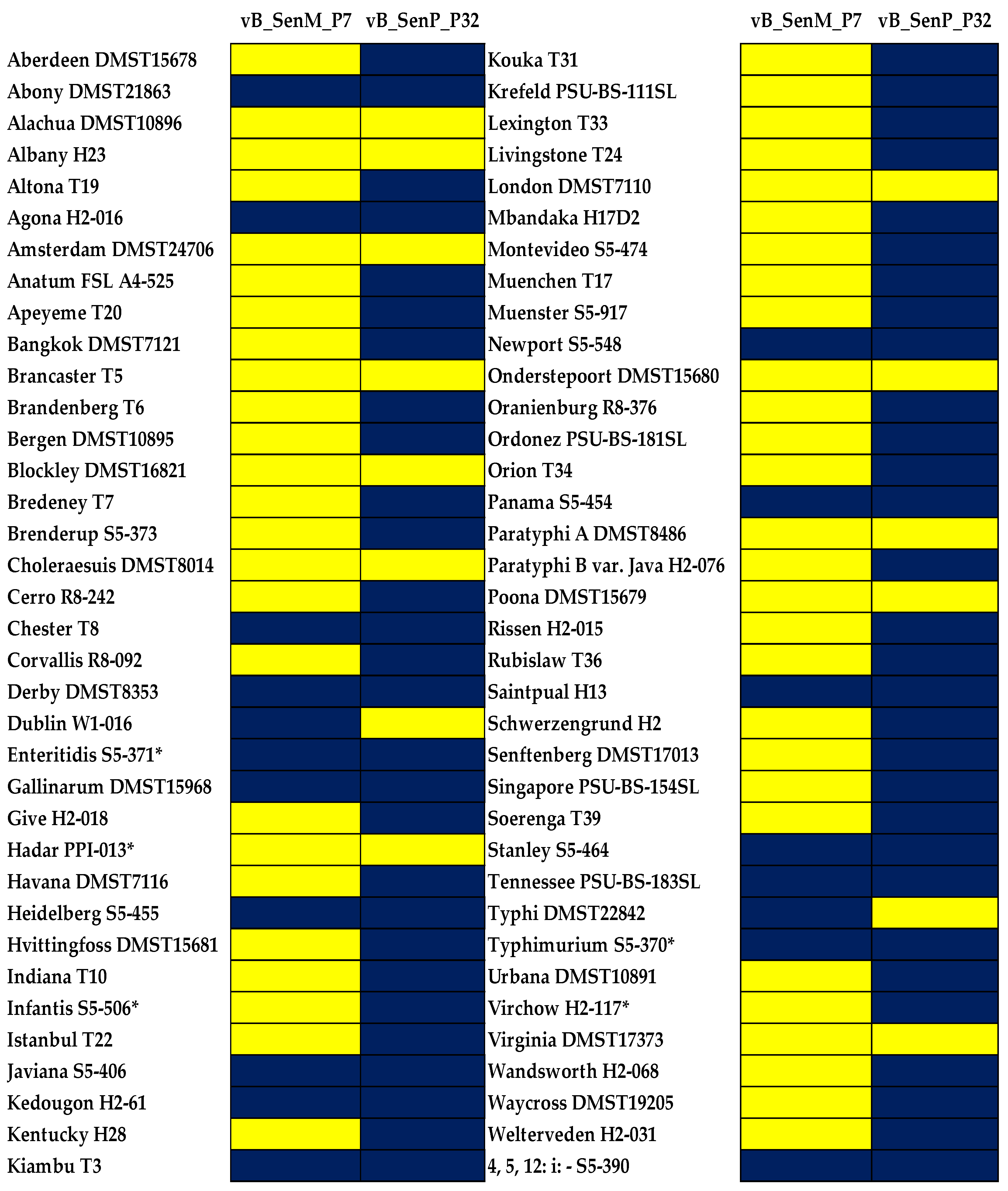 https://www.mdpi.com/foods/foods-12-04181/article_deploy/html/images/foods-12-04181-g001.png